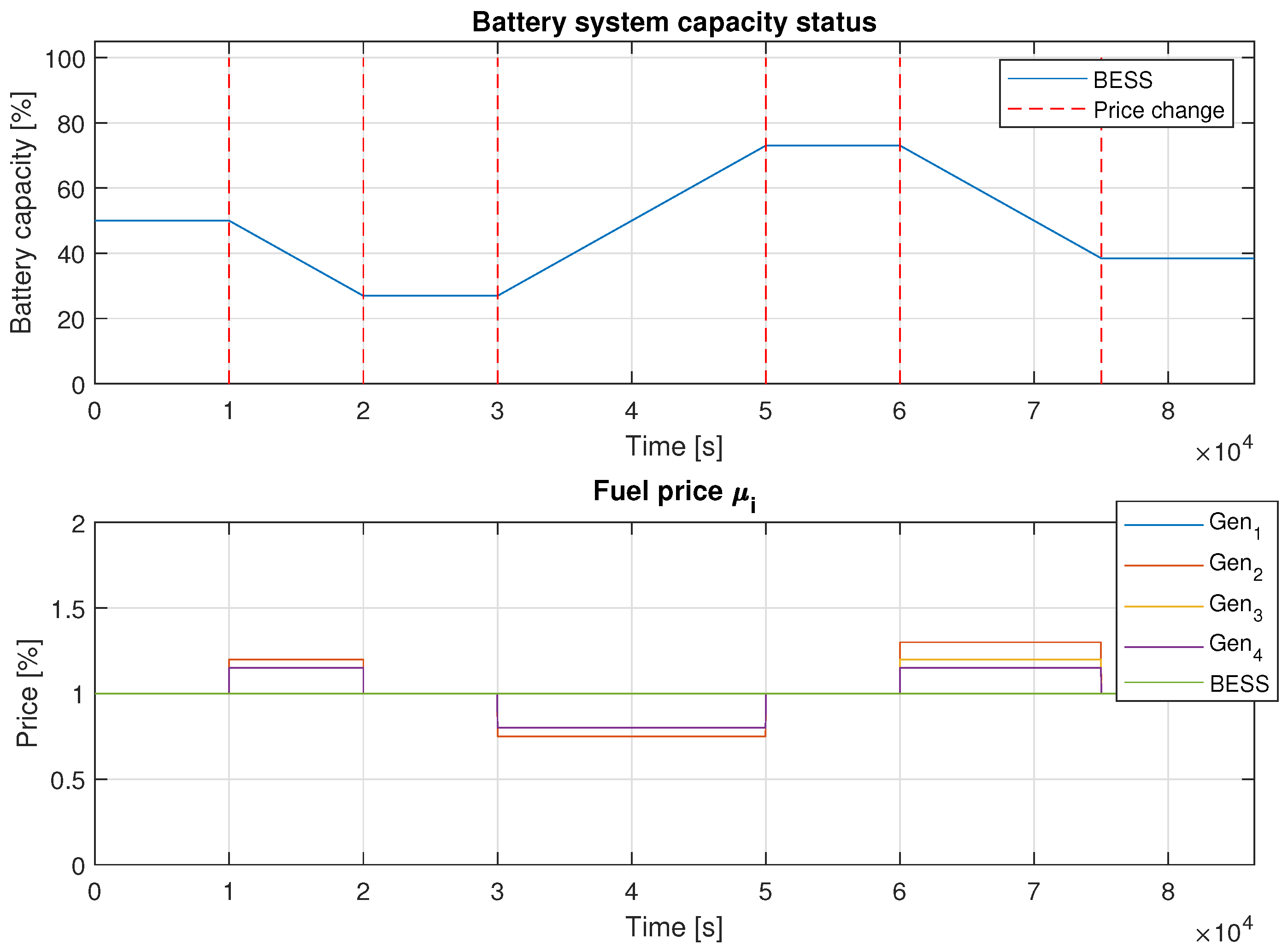 Applsci 14 01991 g013