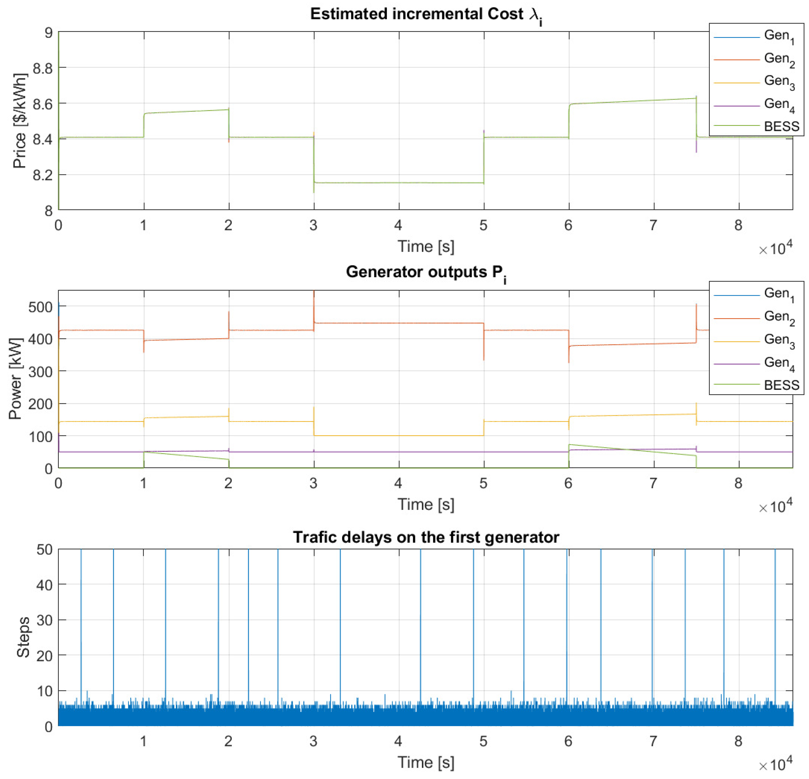 Applsci 14 01991 g014