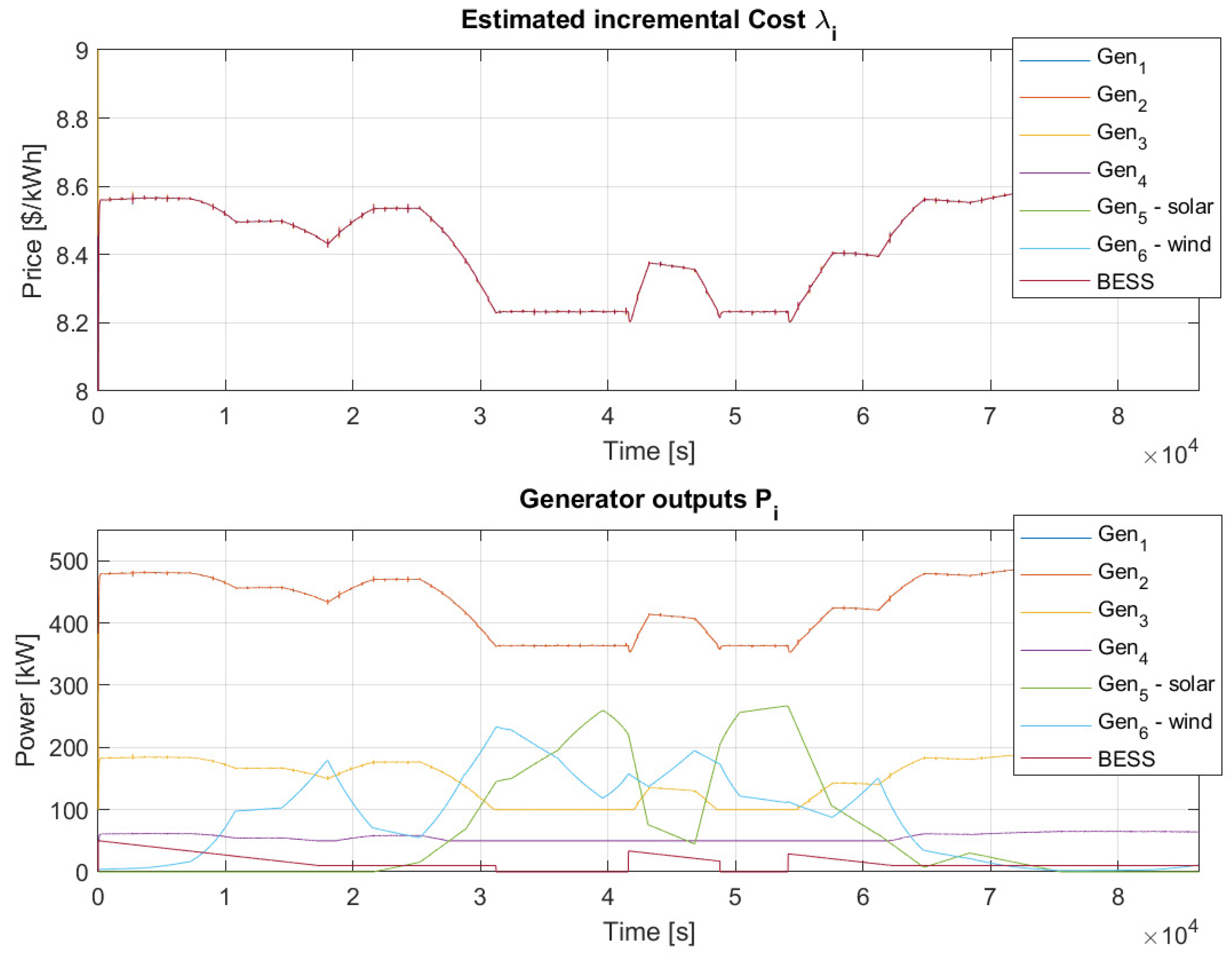 Applsci 14 01991 g015