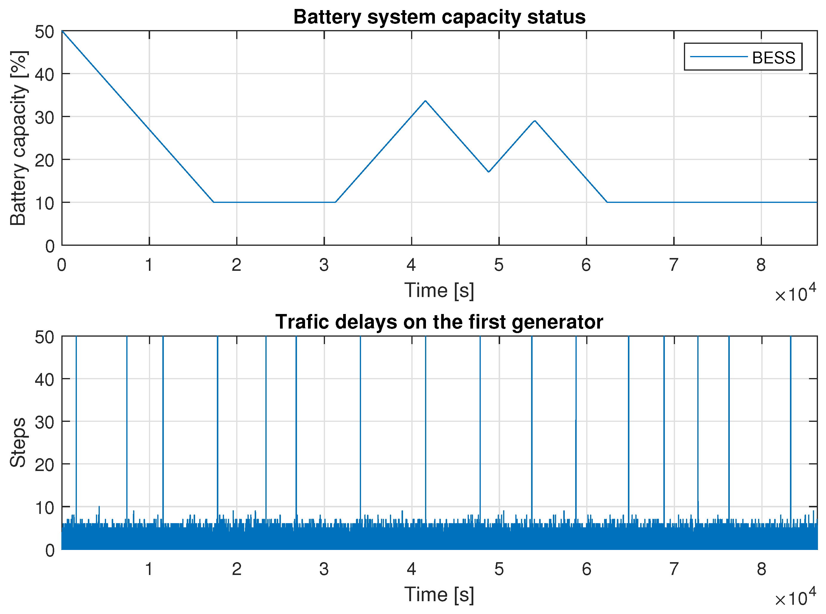 Applsci 14 01991 g016