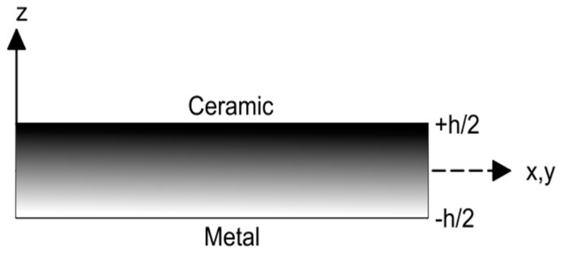 Applsci 14 01993 g001