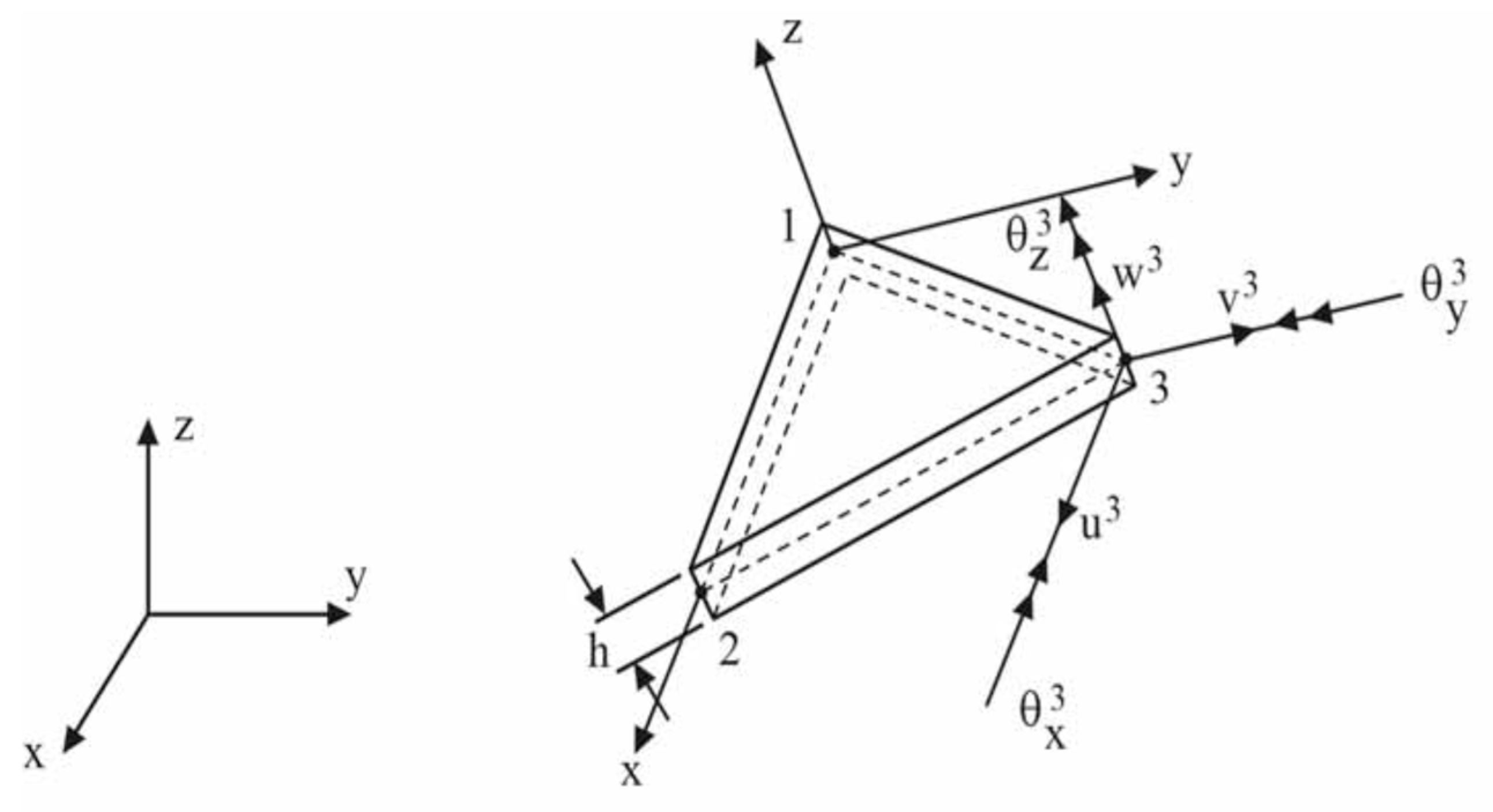 Applsci 14 01993 g002