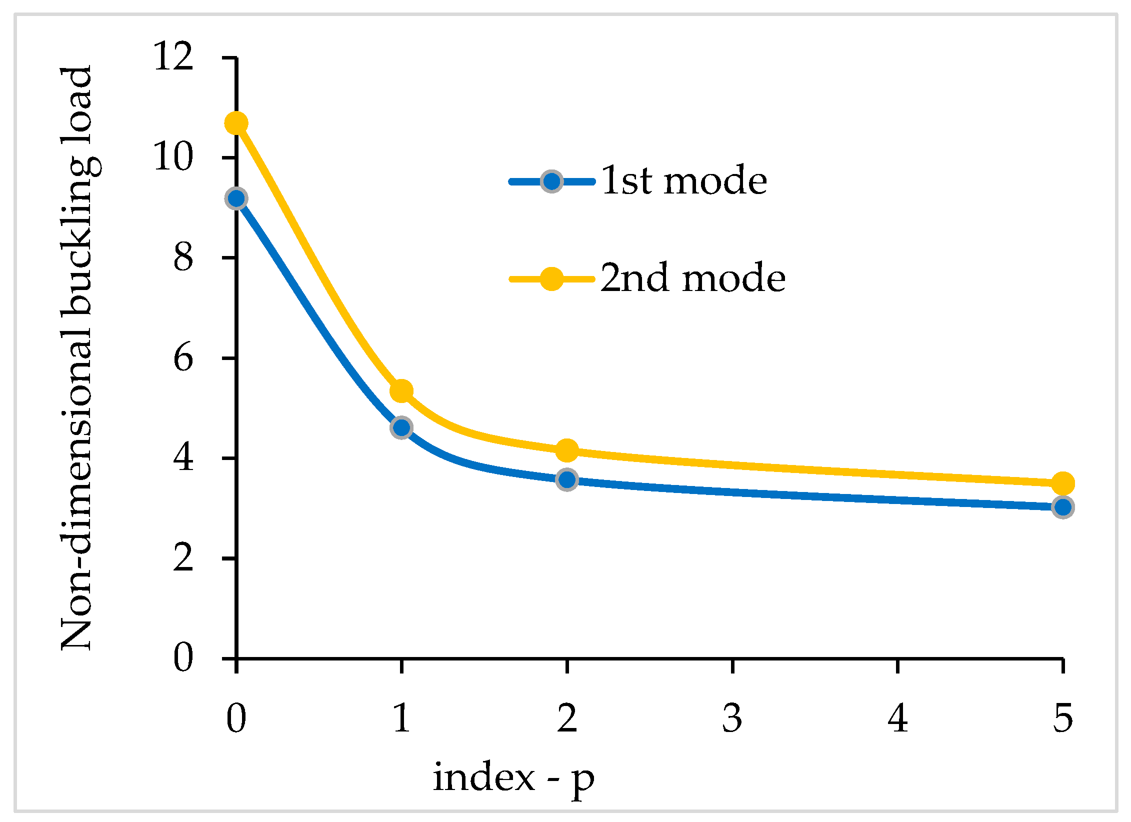 Applsci 14 01993 g009