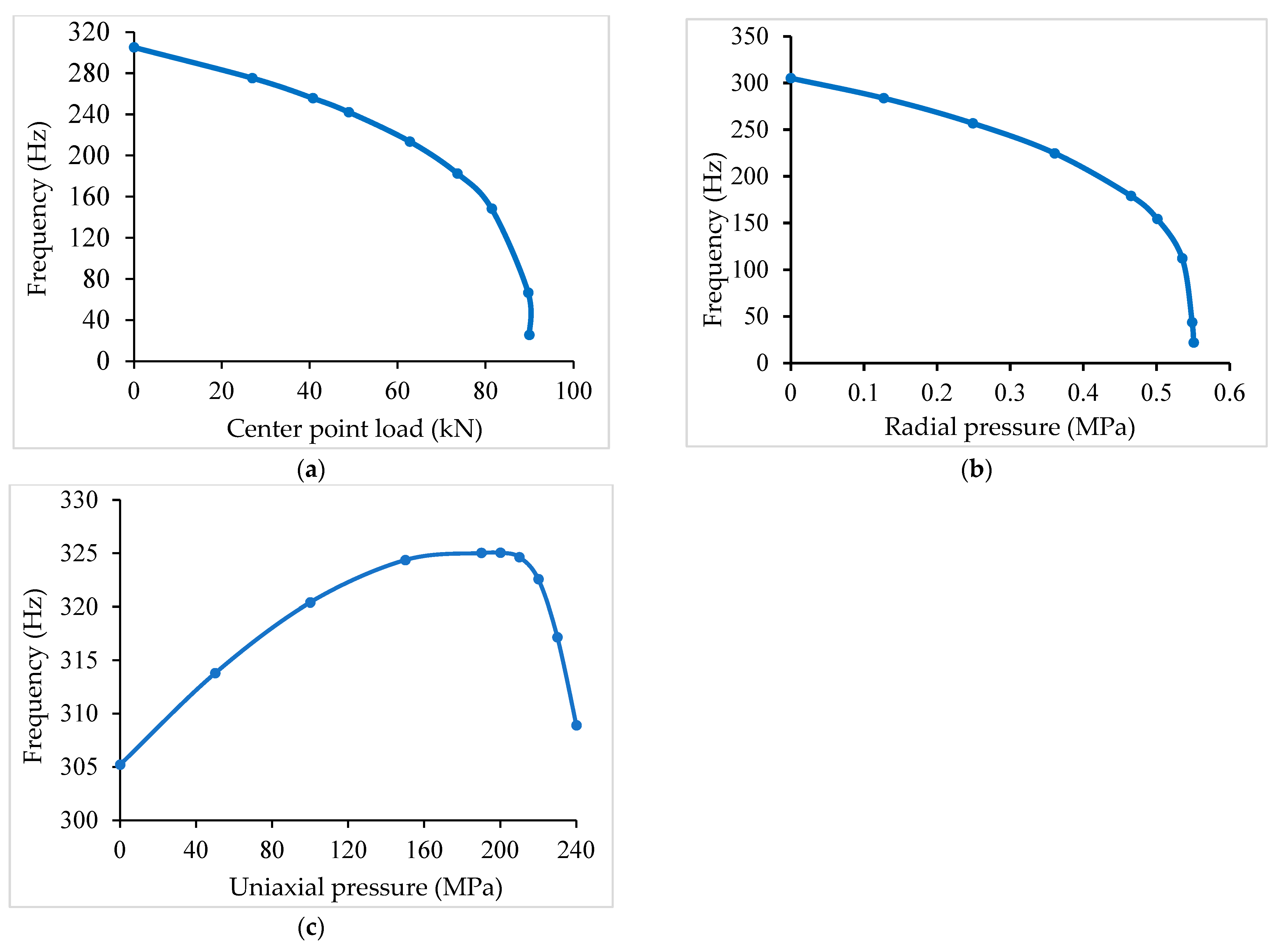 Applsci 14 01993 g015