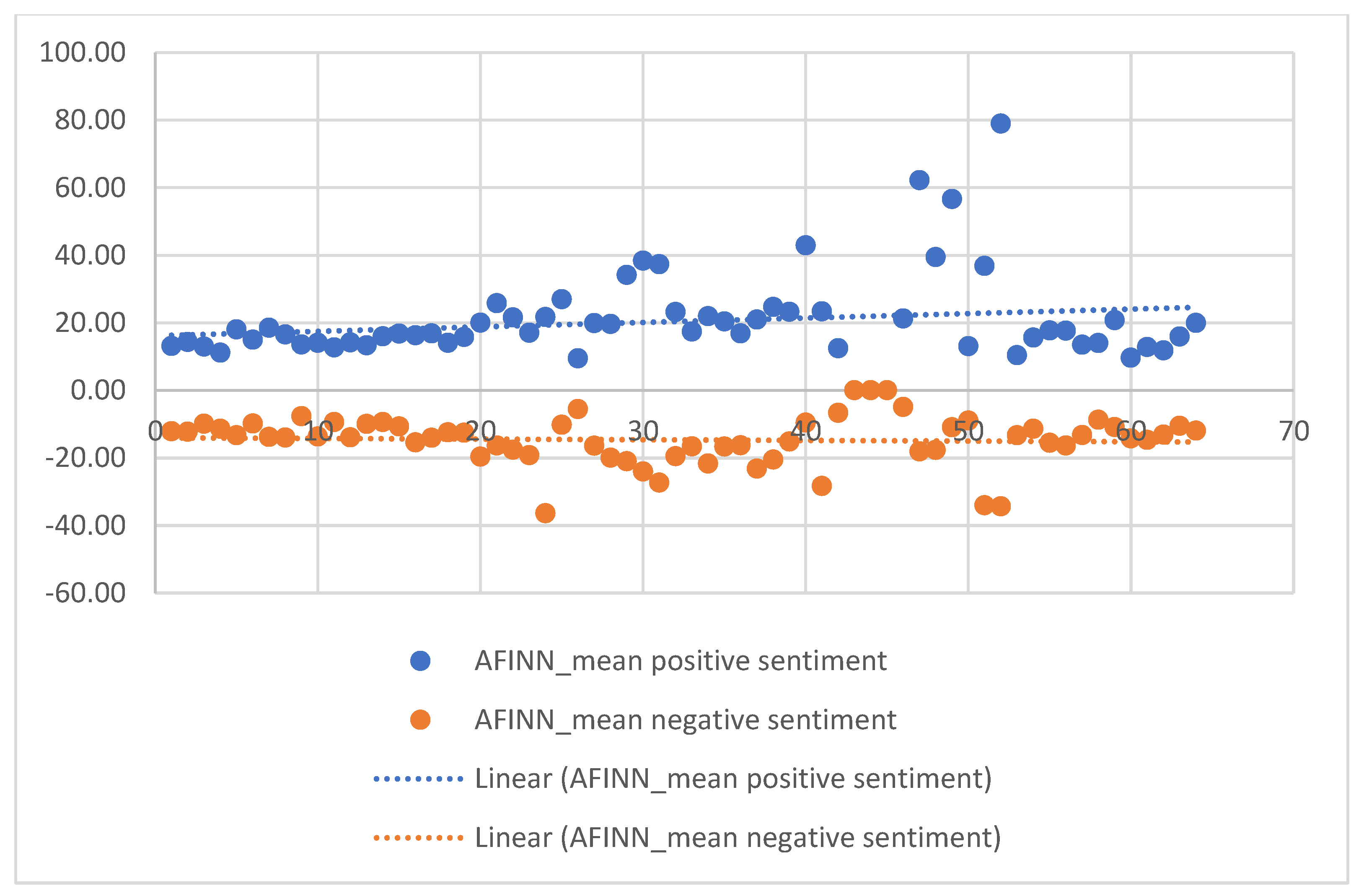 Applsci 14 01994 g007