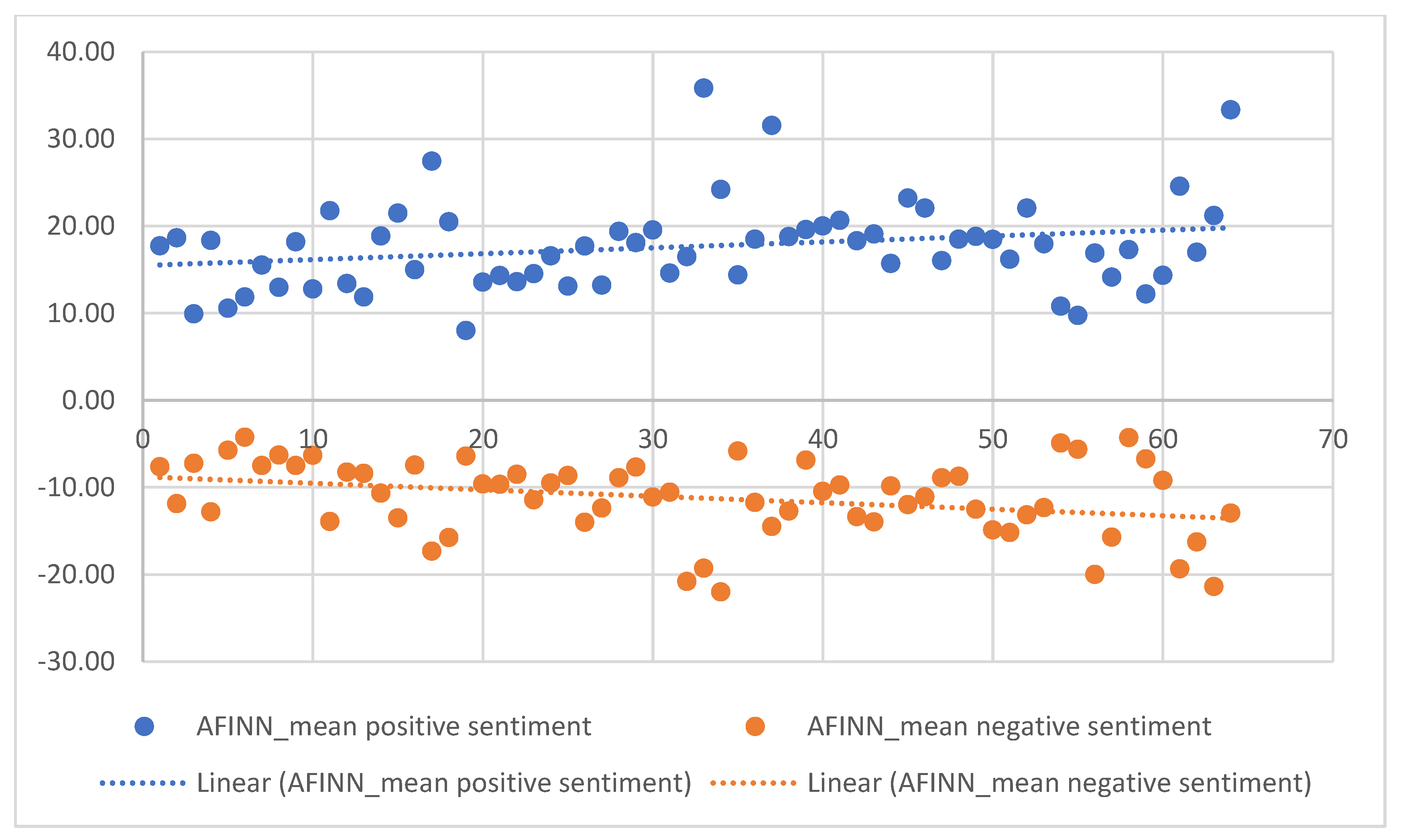 Applsci 14 01994 g008