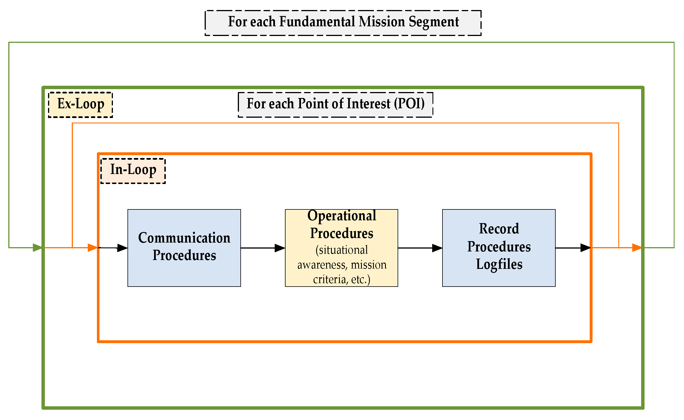 Applsci 14 01995 g004