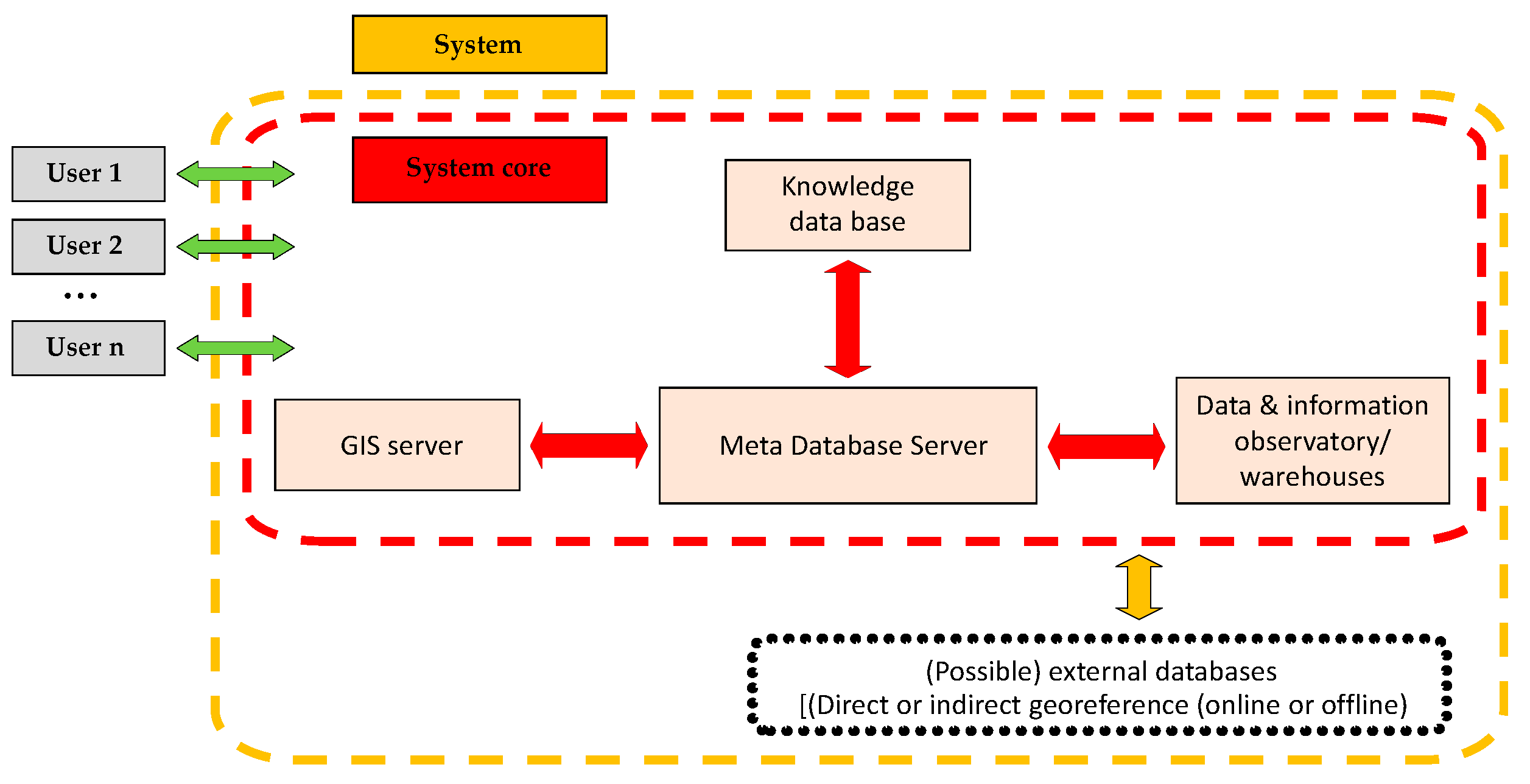 Applsci 14 01995 g008