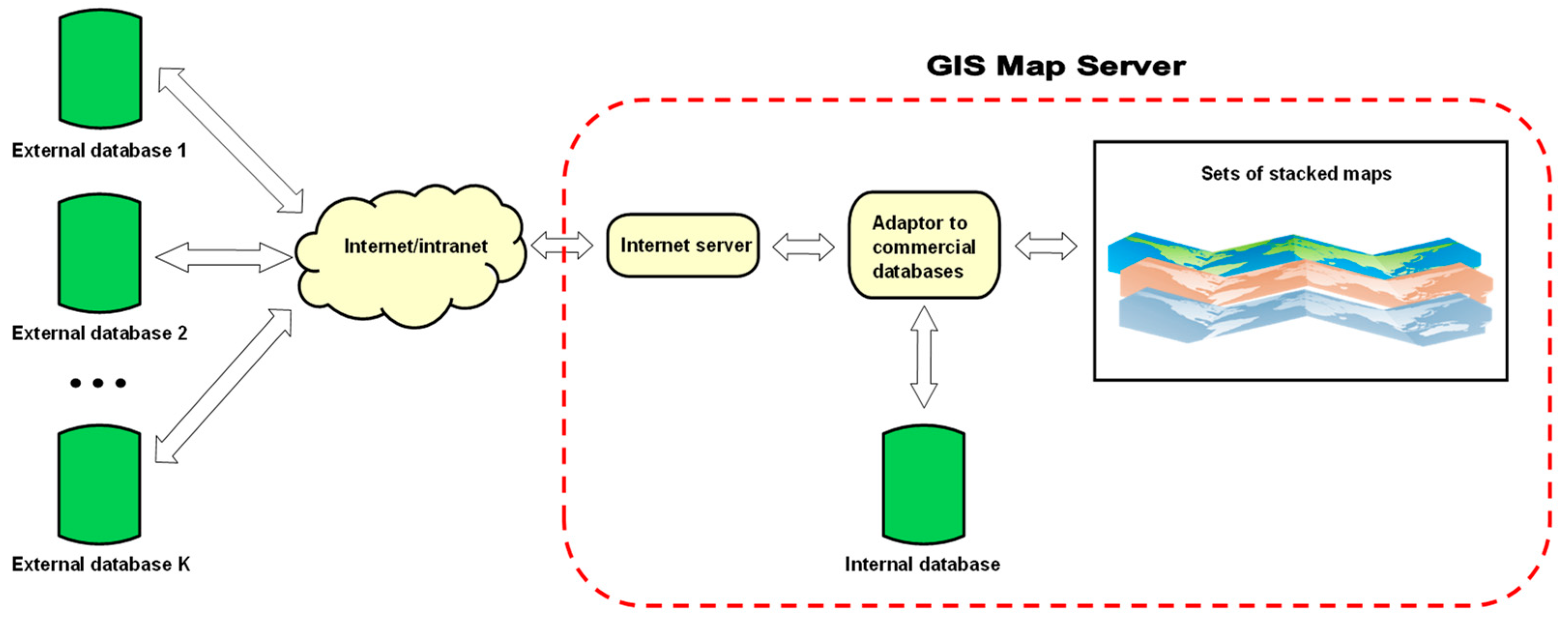 Applsci 14 01995 g009
