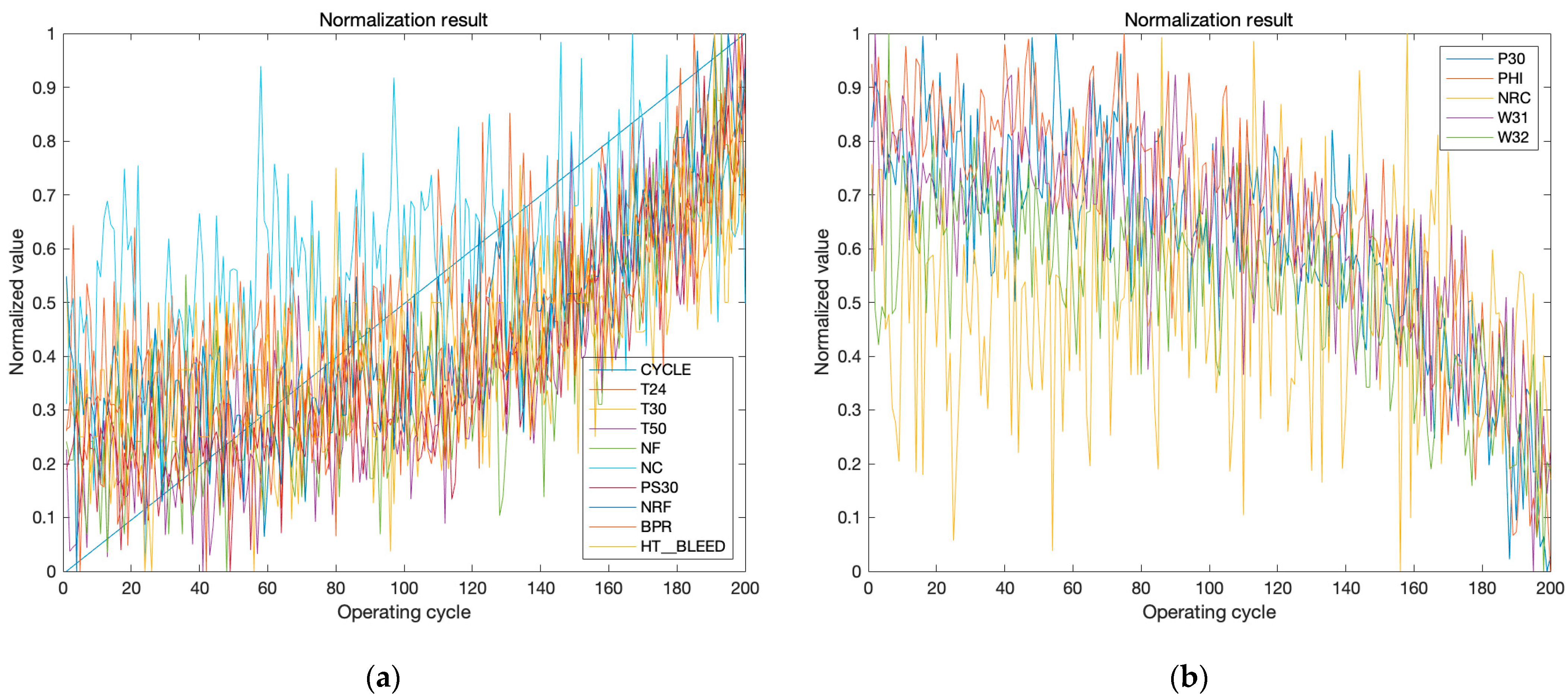 Applsci 14 01996 g005