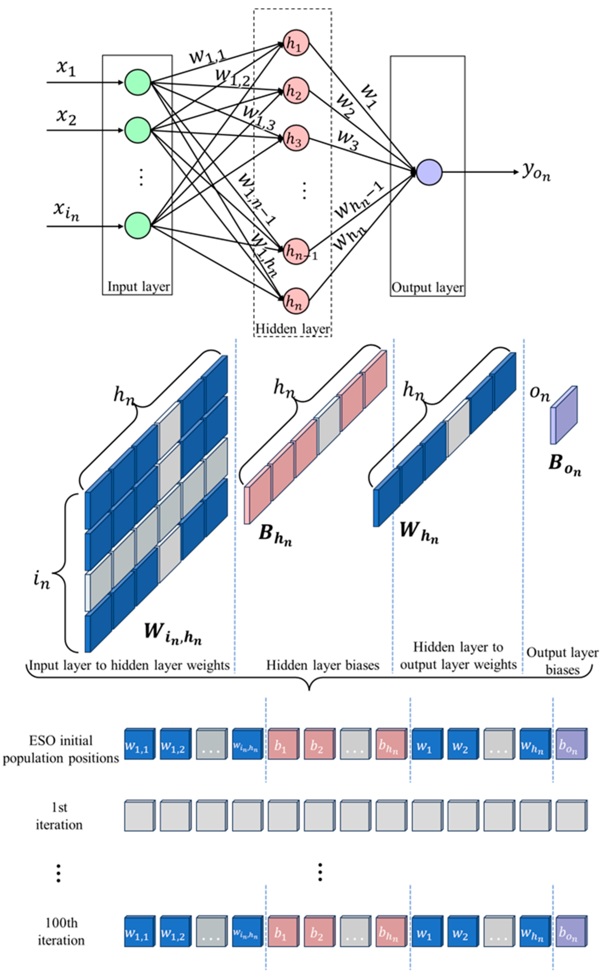 Applsci 14 01996 g006
