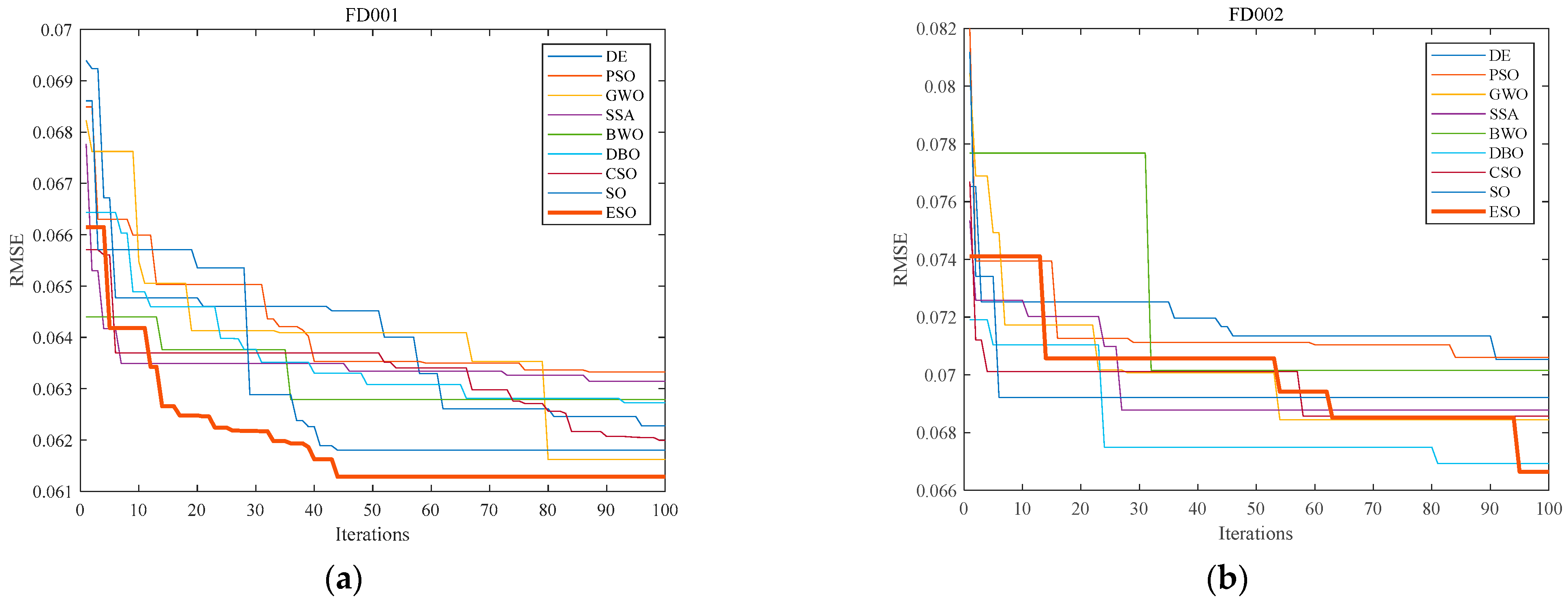 Applsci 14 01996 g009a