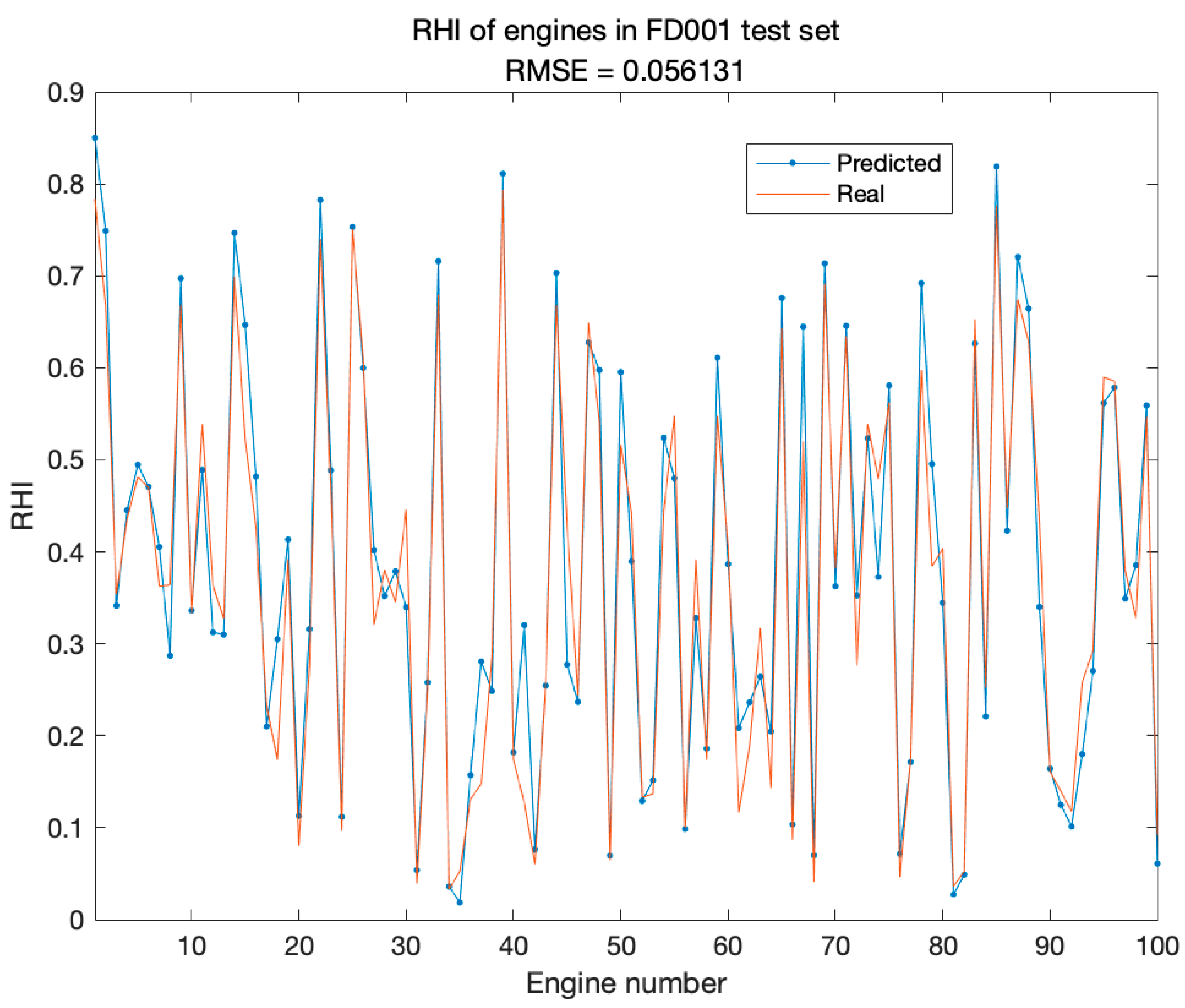 Applsci 14 01996 g010
