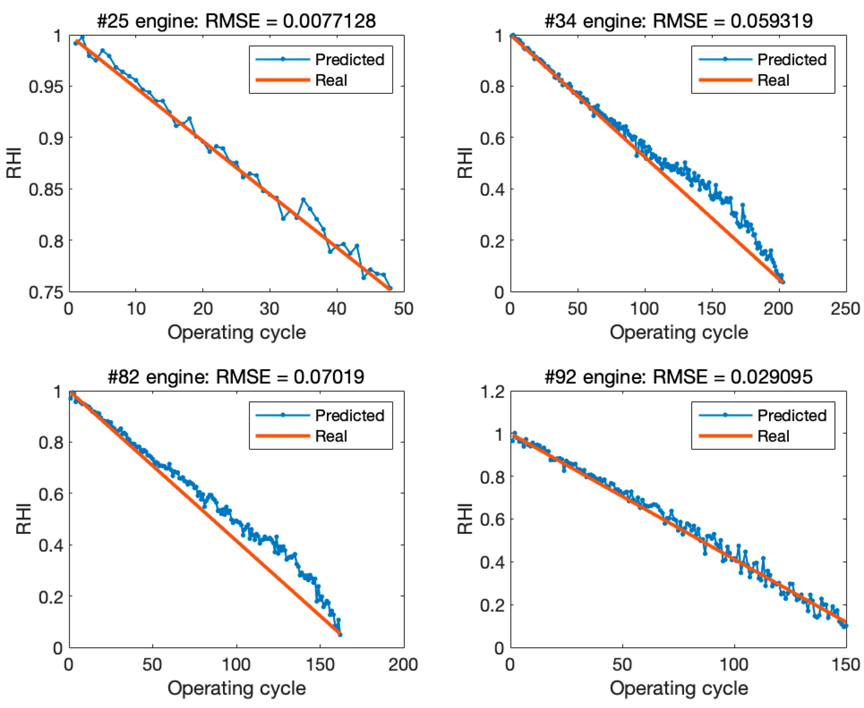 Applsci 14 01996 g011