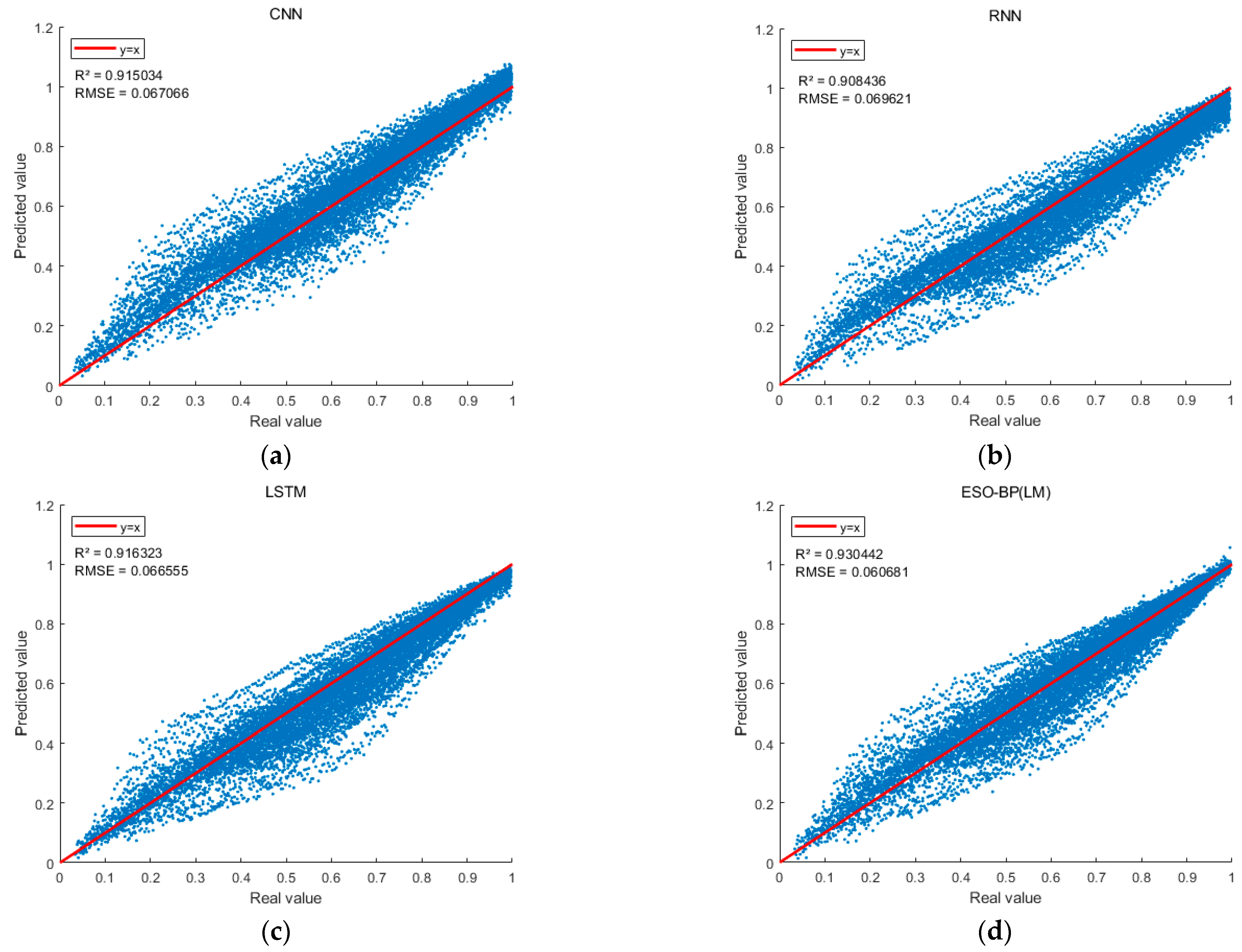 Applsci 14 01996 g012