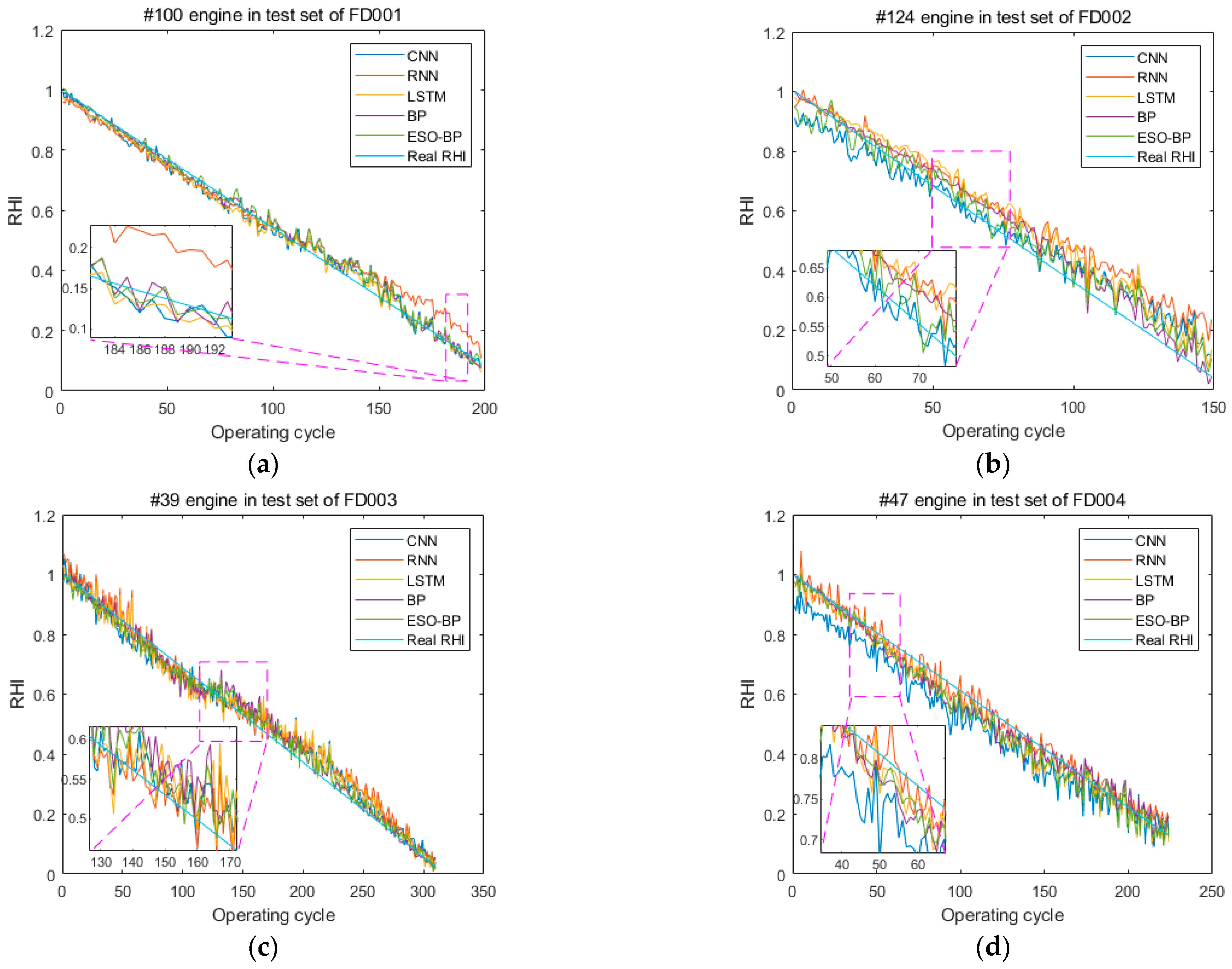 Applsci 14 01996 g013