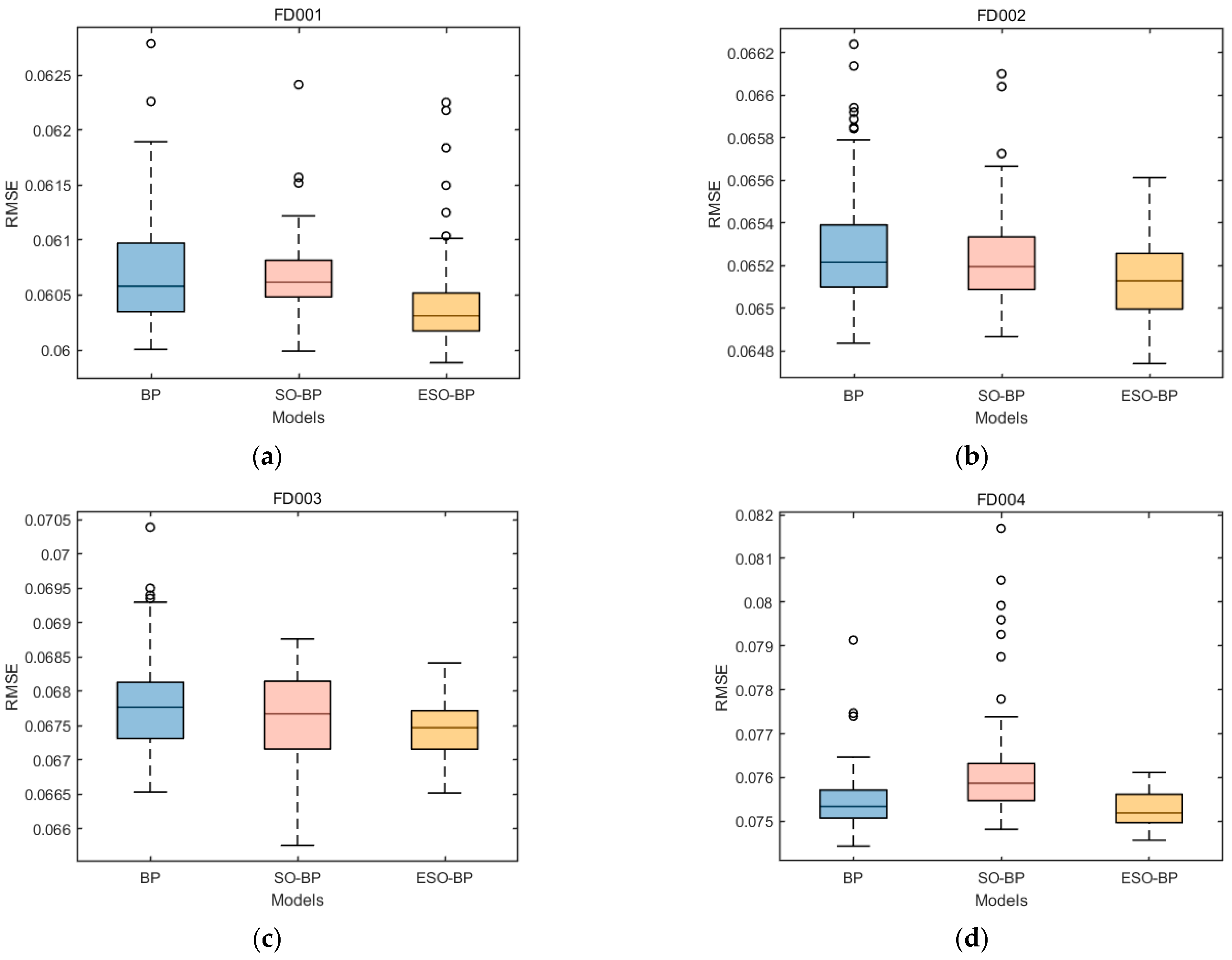 Applsci 14 01996 g014