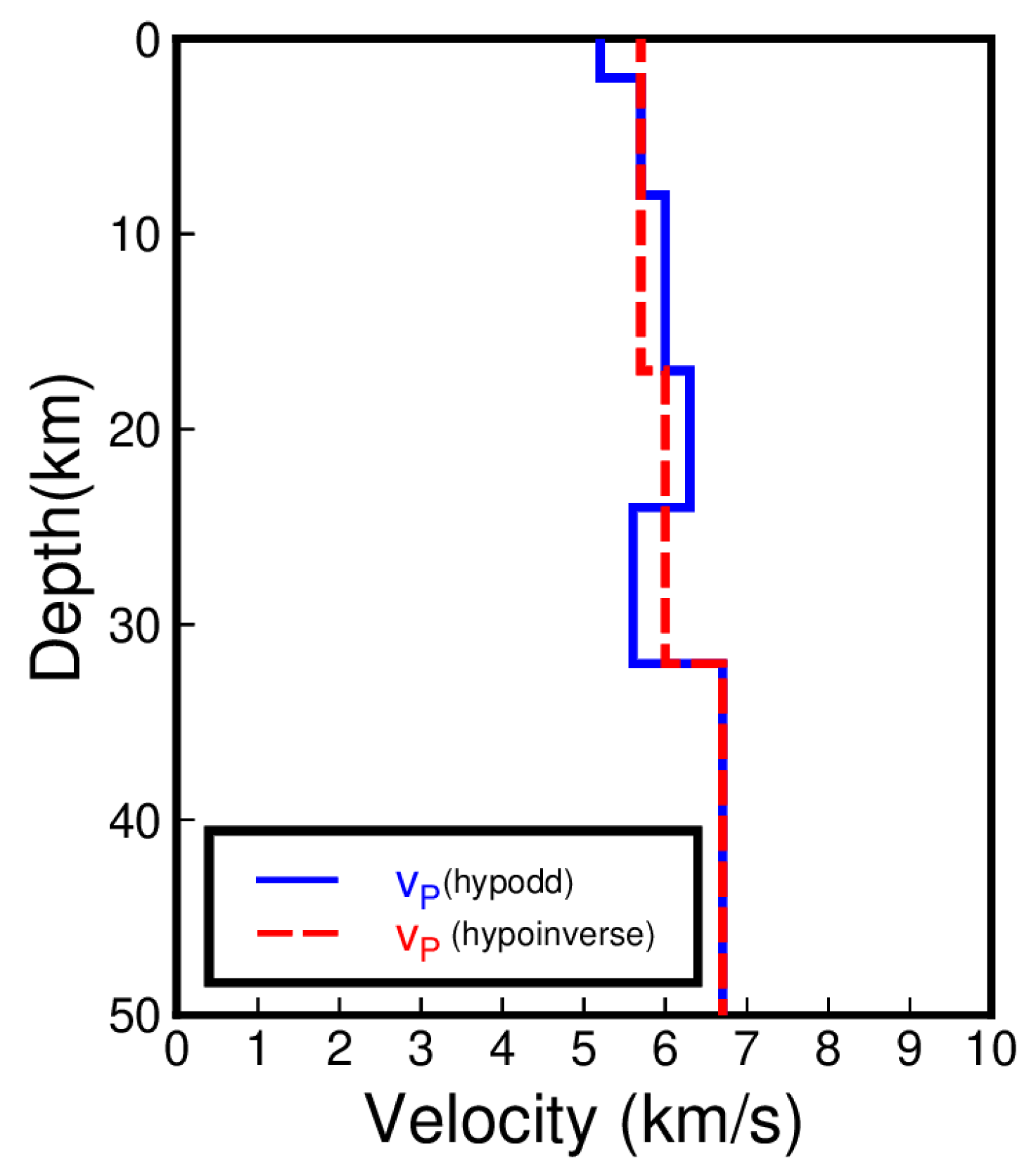 Applsci 14 01997 g005