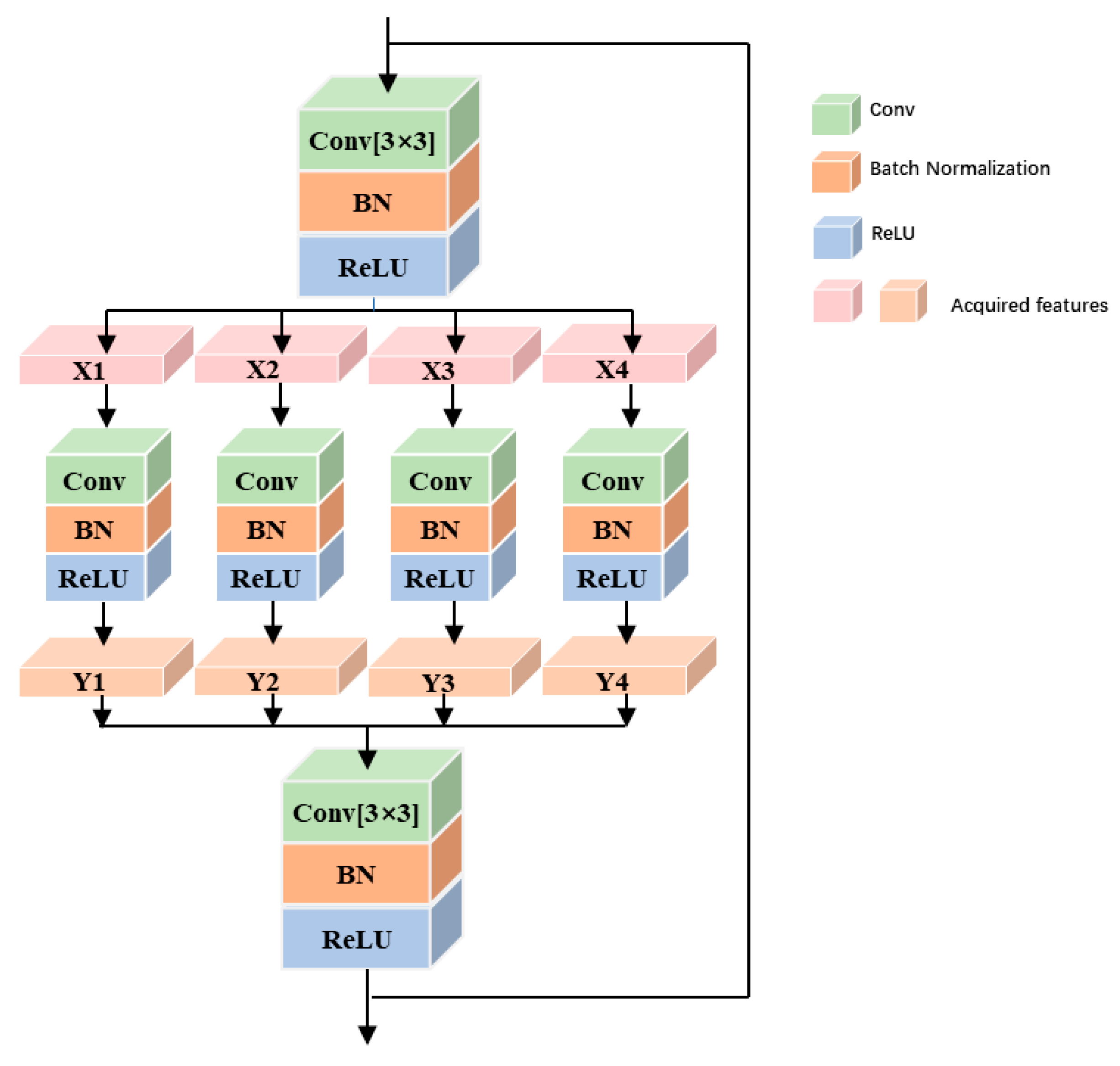 Applsci 14 01998 g003