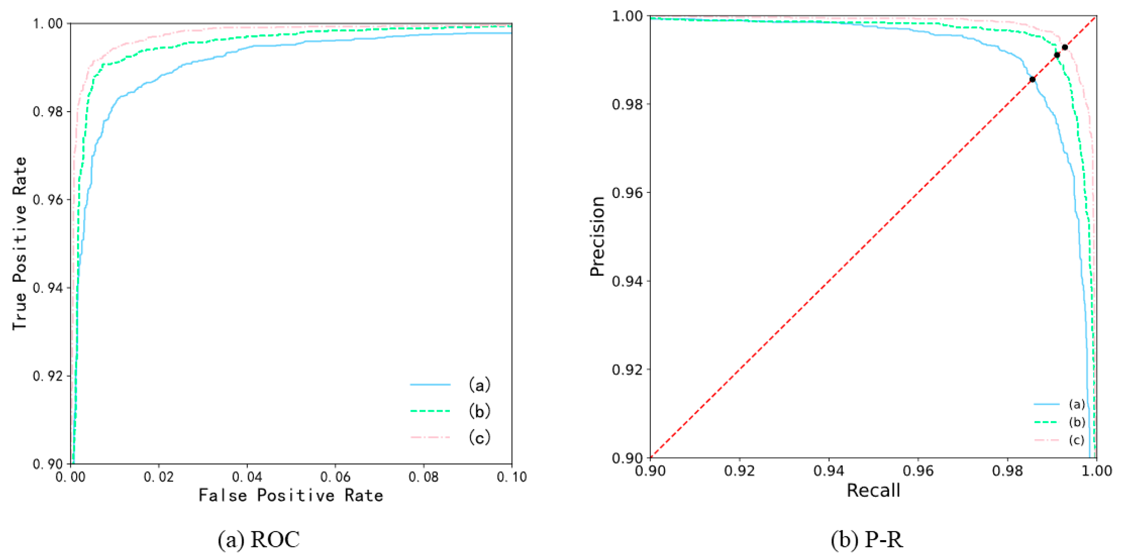 Applsci 14 01998 g007