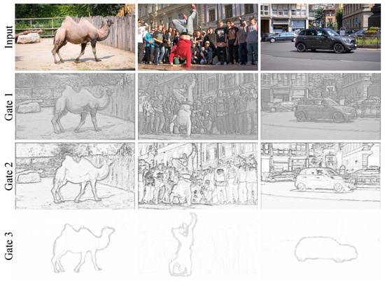 キャメル Mitigating Distractor Challenges in Video Object