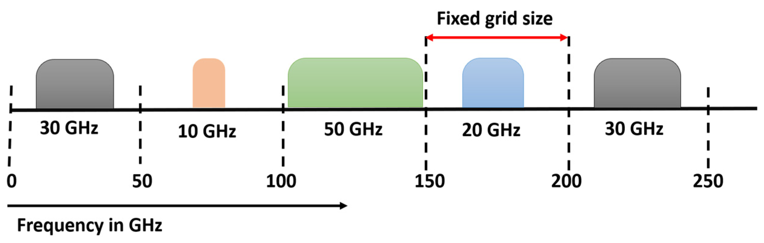 Applsci 14 02003 g001