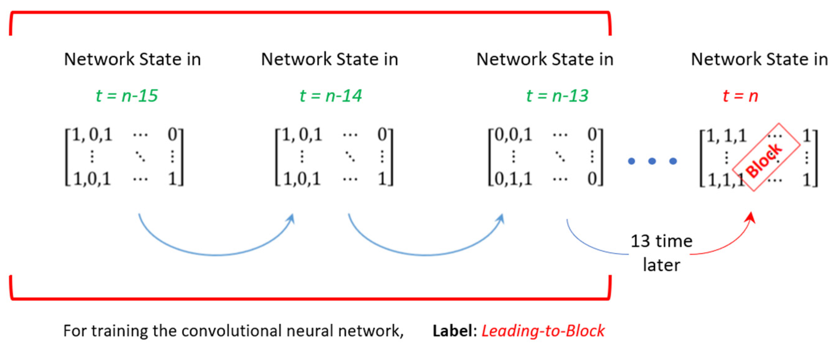 Applsci 14 02003 g006