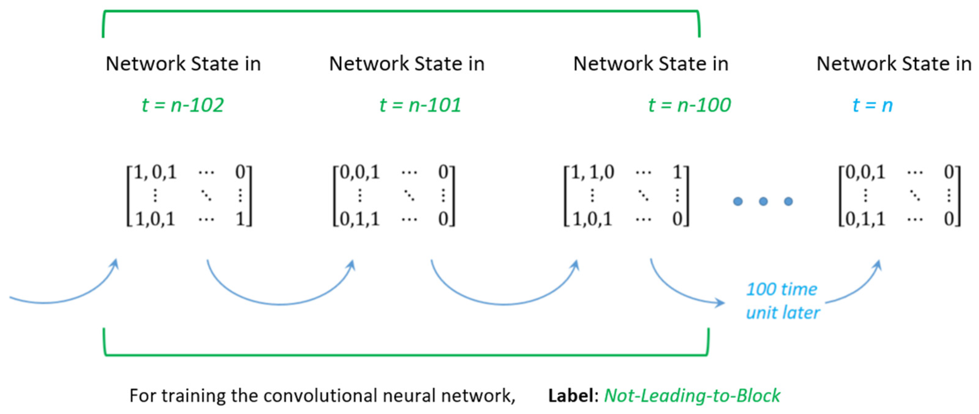 Applsci 14 02003 g007