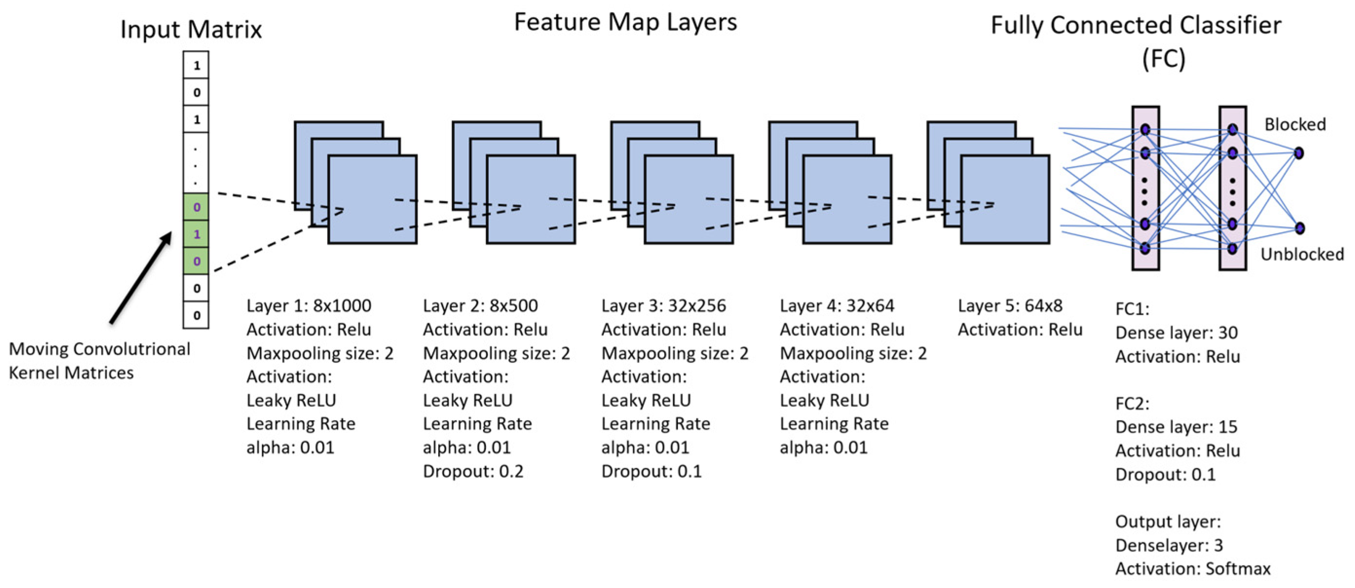 Applsci 14 02003 g008