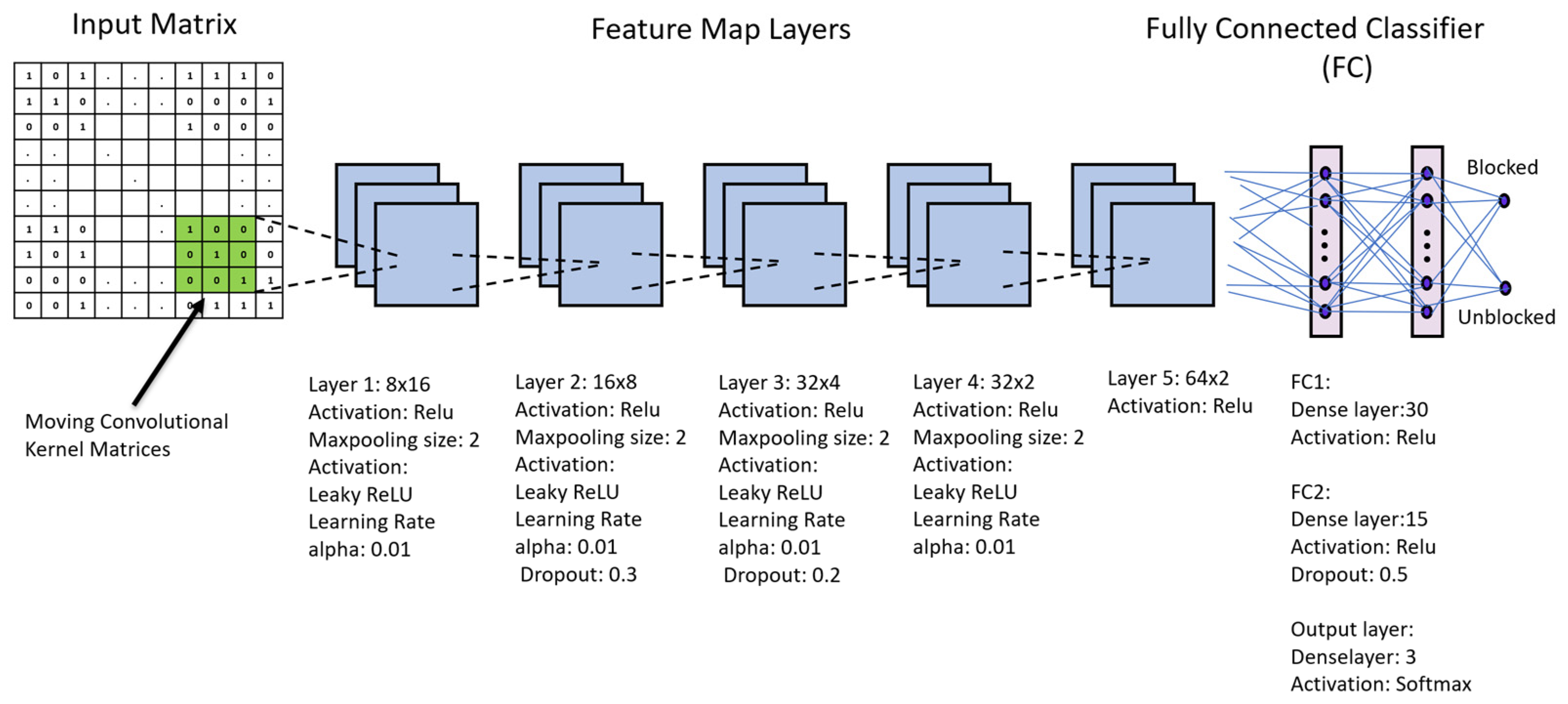 Applsci 14 02003 g009