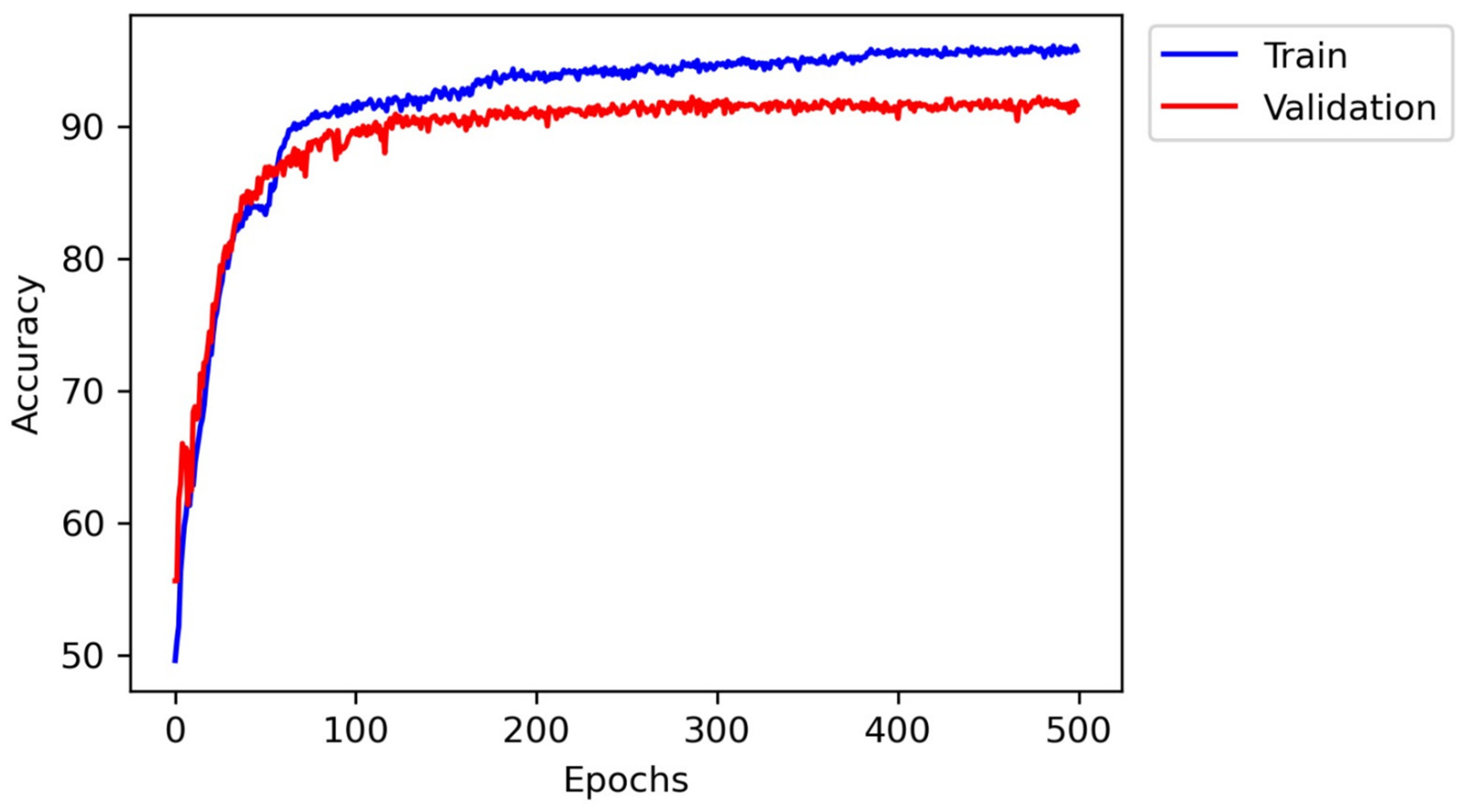 Applsci 14 02003 g010