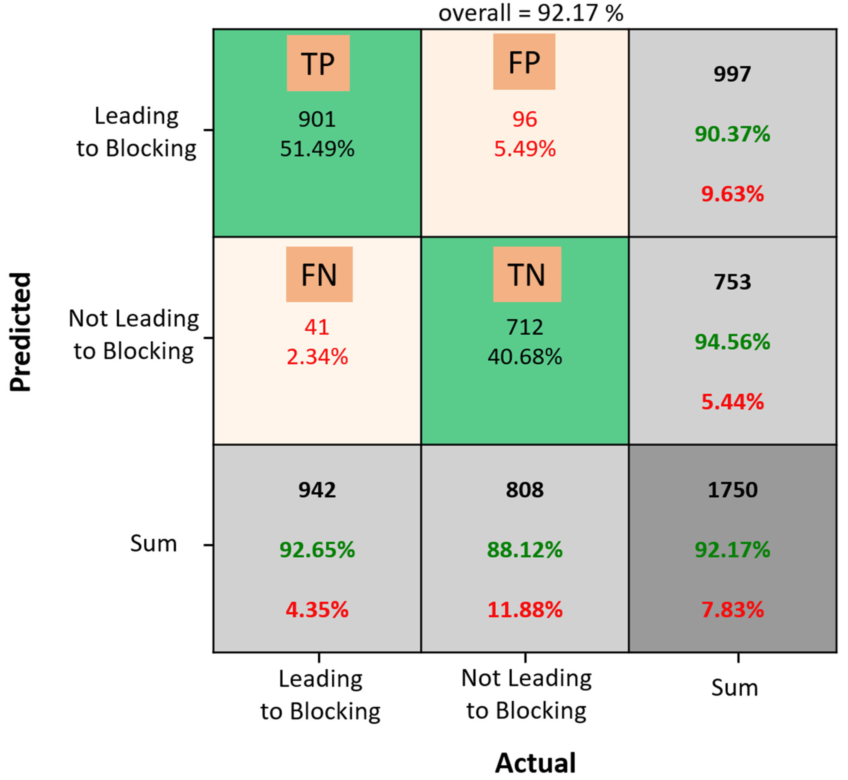 Applsci 14 02003 g012
