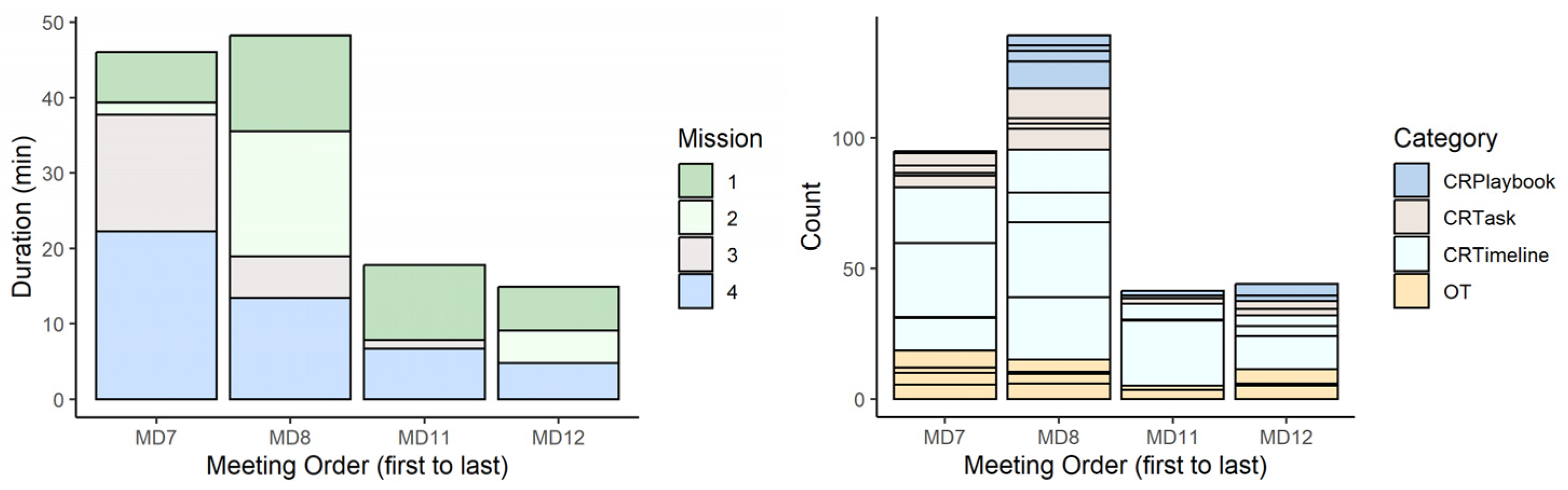 Applsci 14 02005 g002