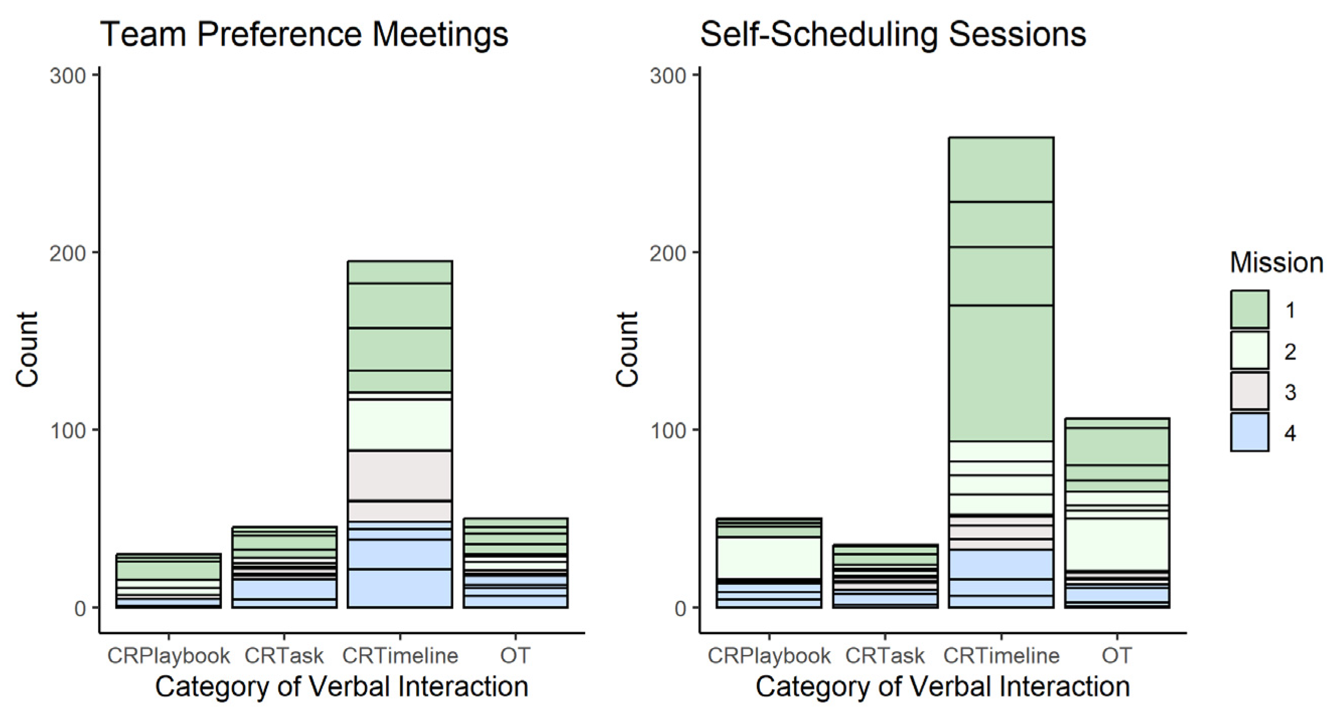 Applsci 14 02005 g003