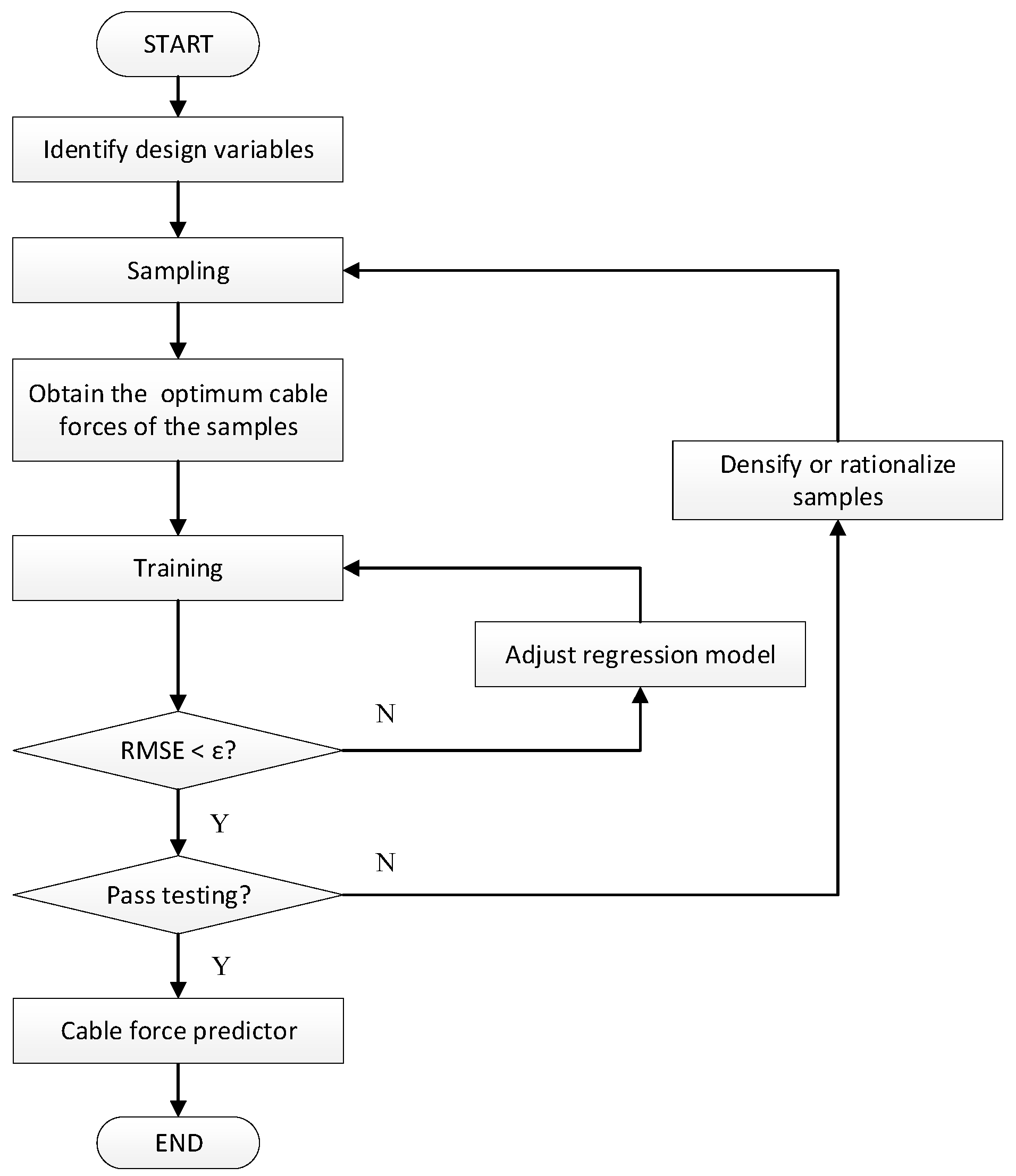 Applsci 14 02007 g004