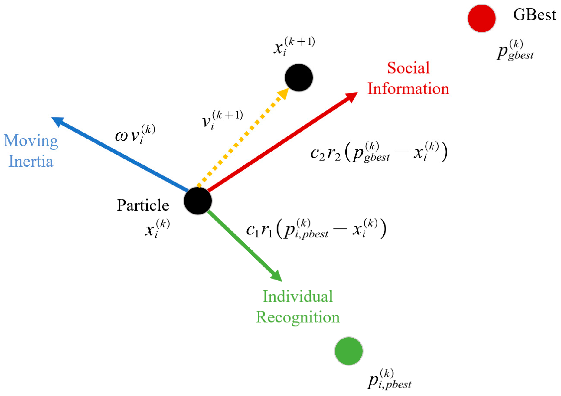 Applsci 14 02007 g0a1
