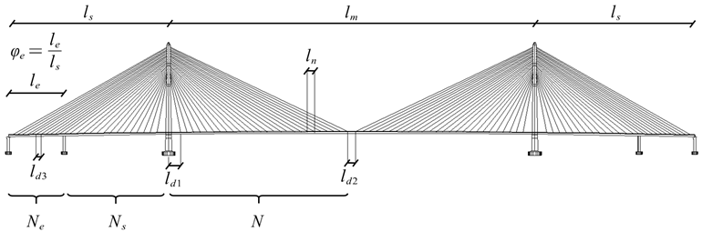 Applsci 14 02007 i002