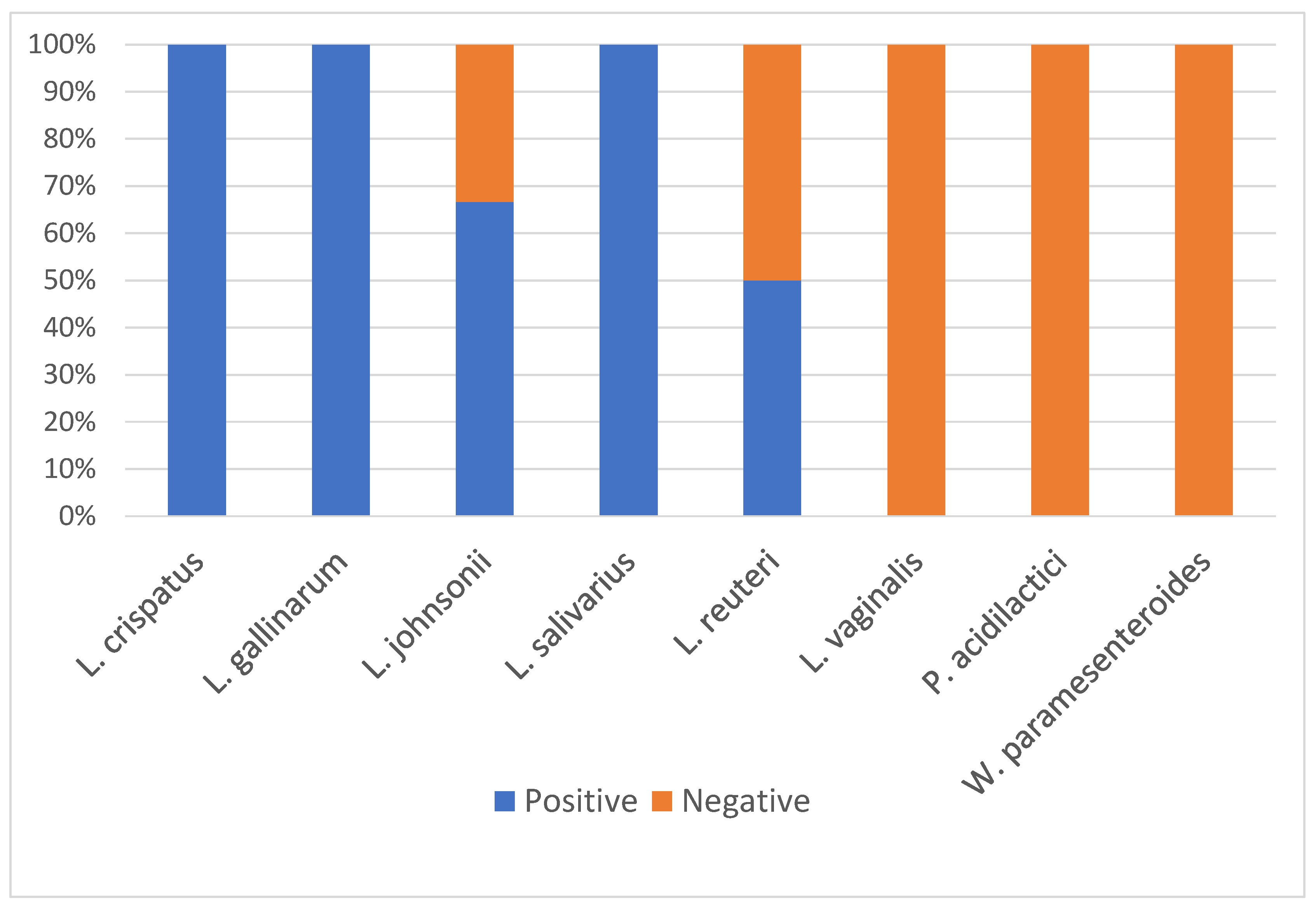 Applsci 14 02010 g003