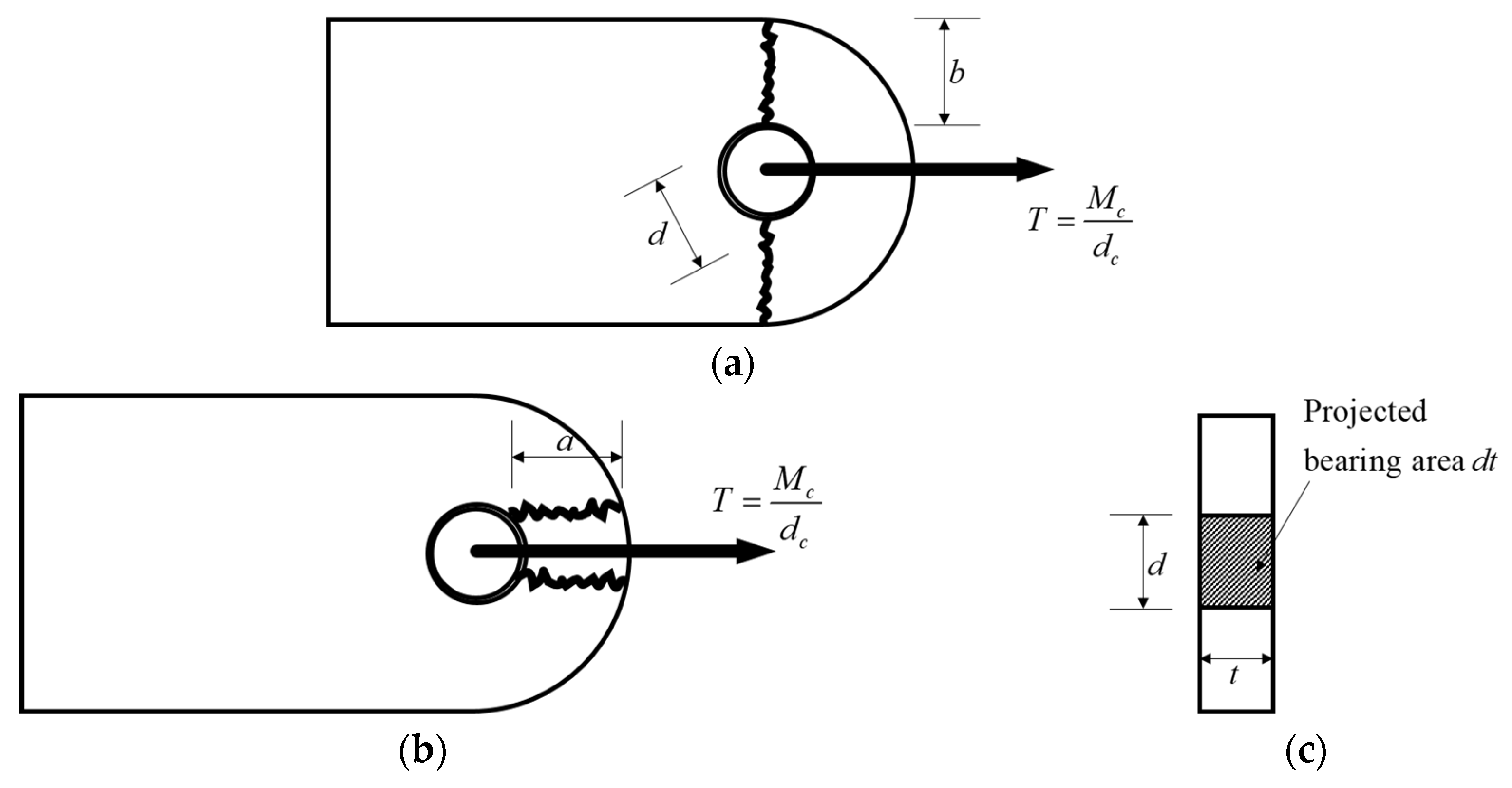 Applsci 14 02012 g003