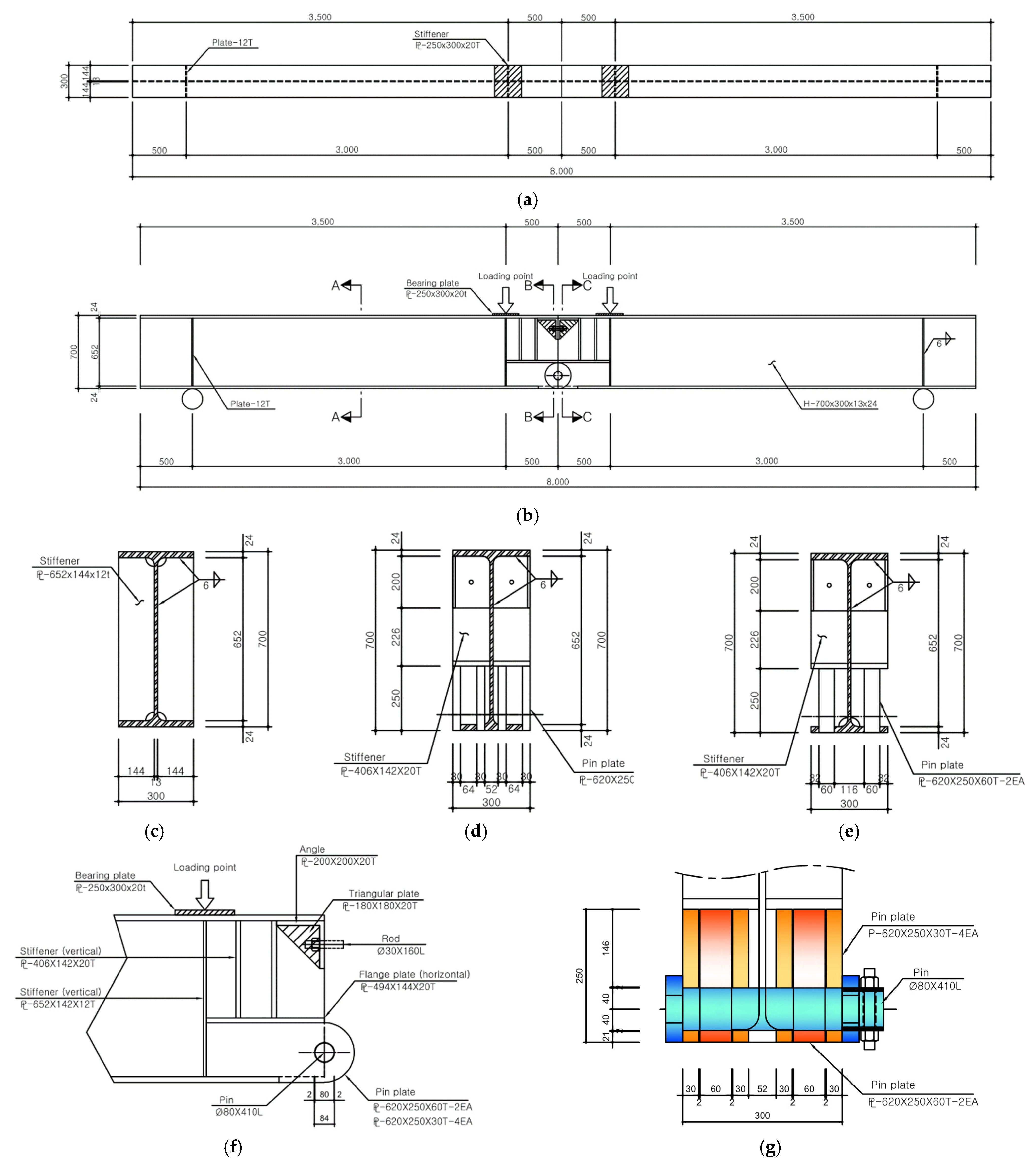 Applsci 14 02012 g004