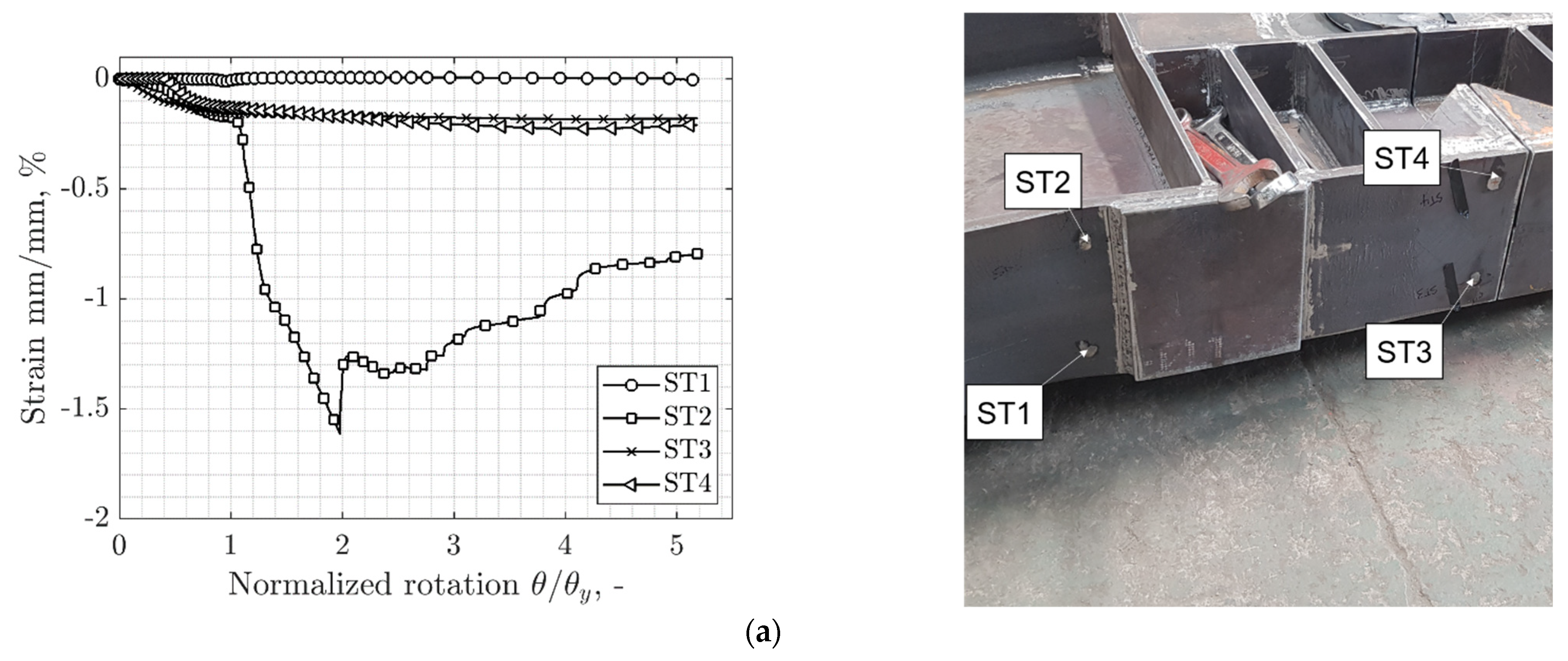 Applsci 14 02012 g009a