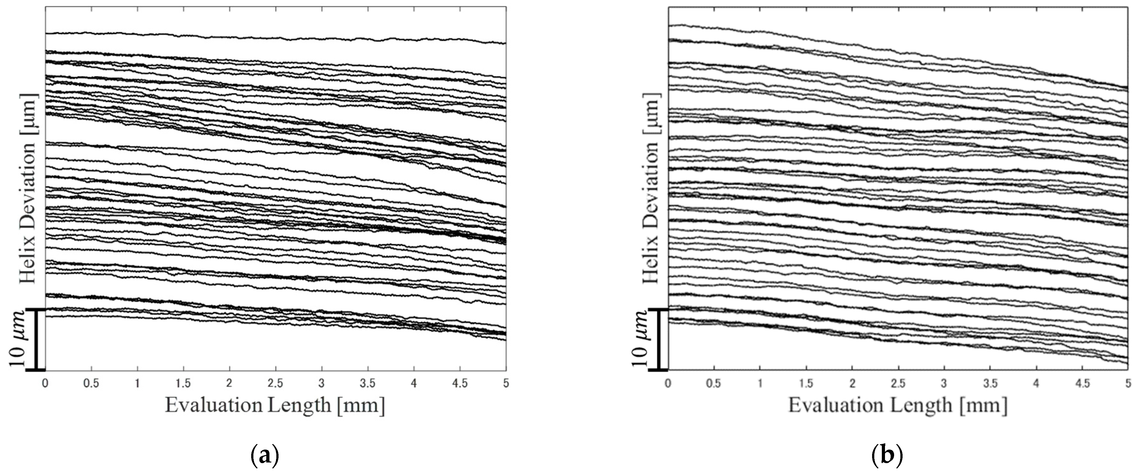 Applsci 14 02013 g004