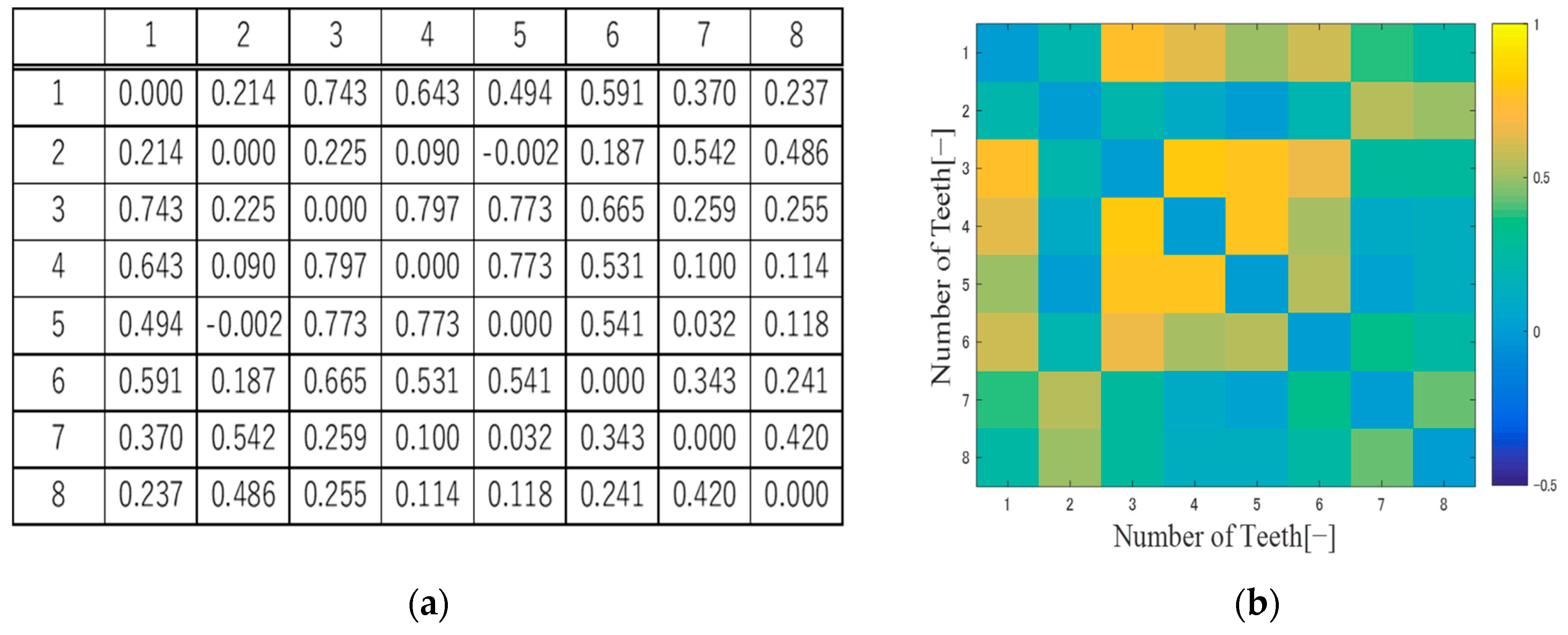 Applsci 14 02013 g006