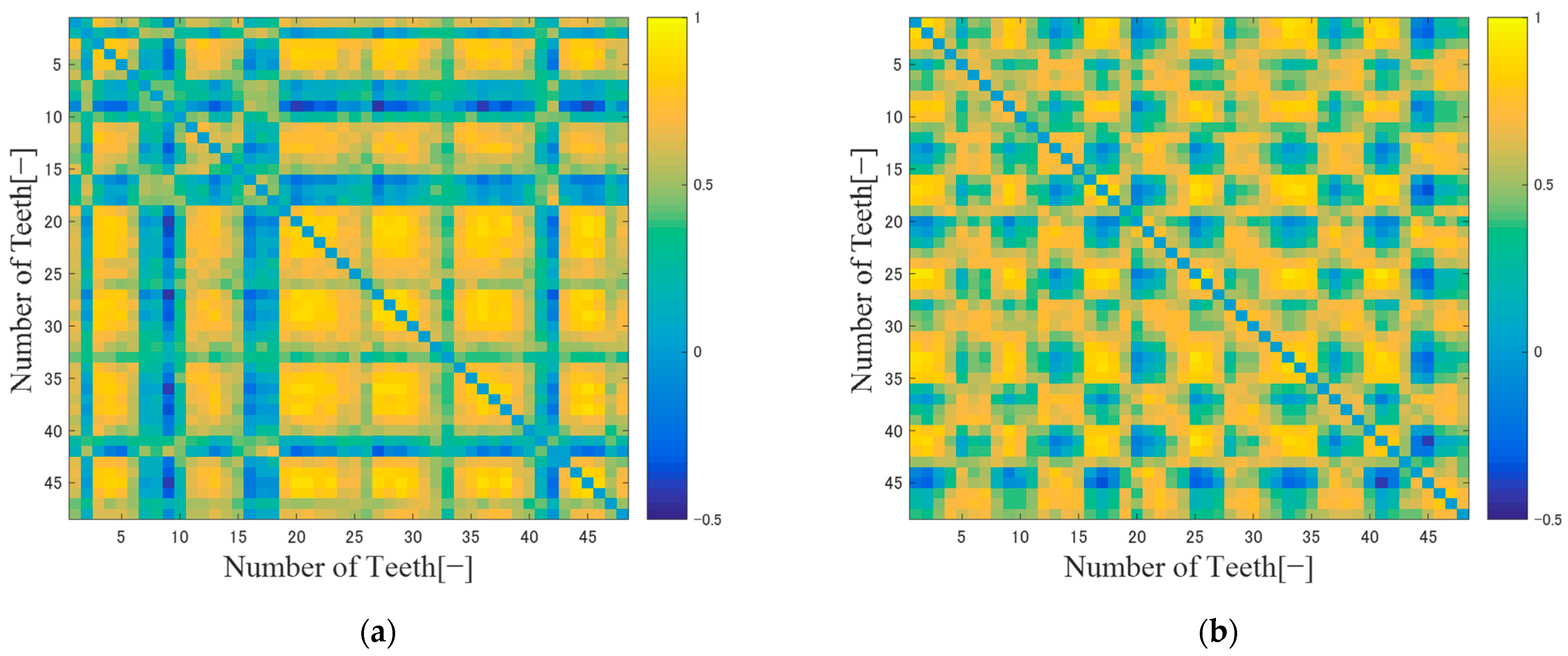 Applsci 14 02013 g008