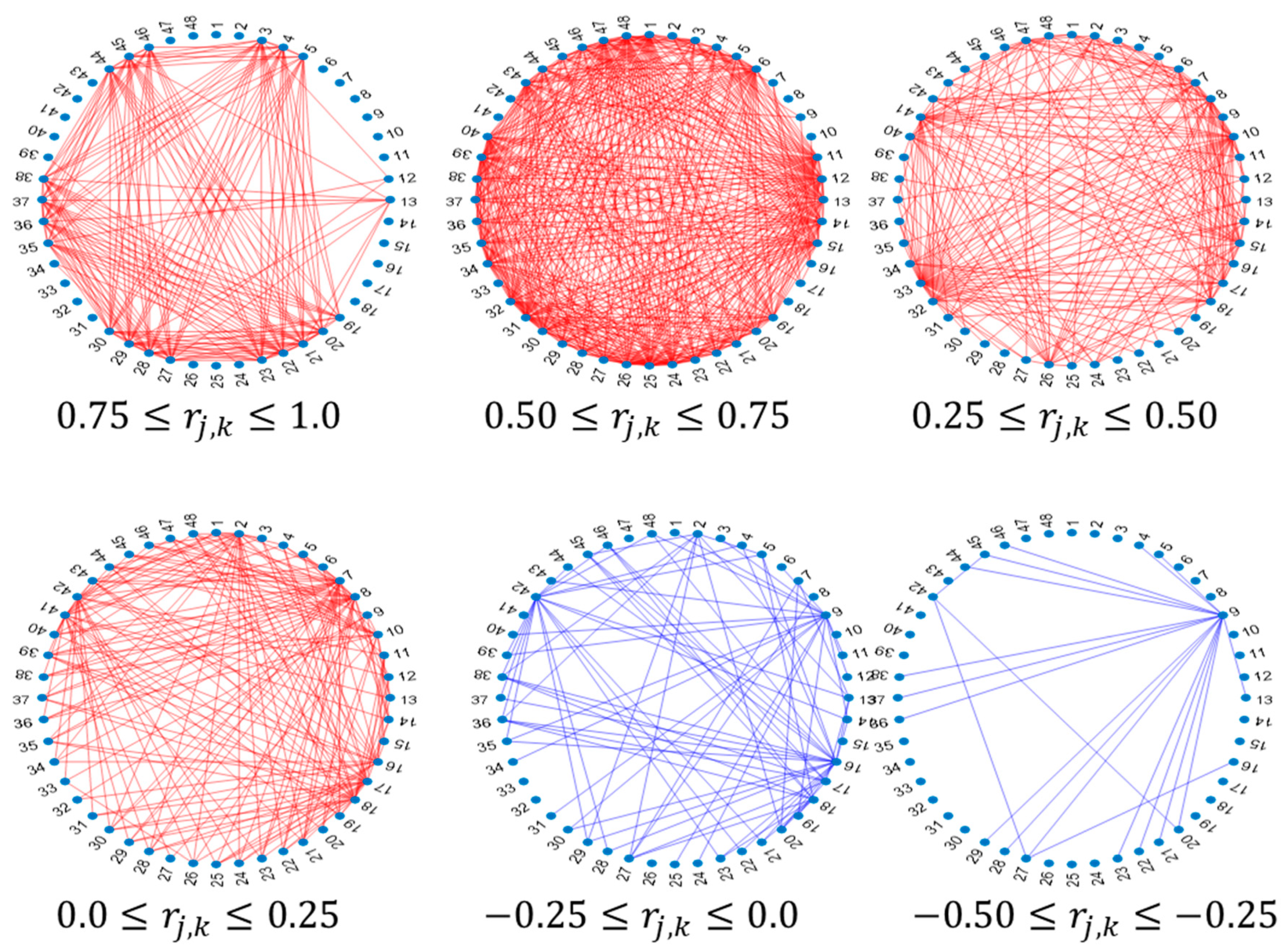 Applsci 14 02013 g009