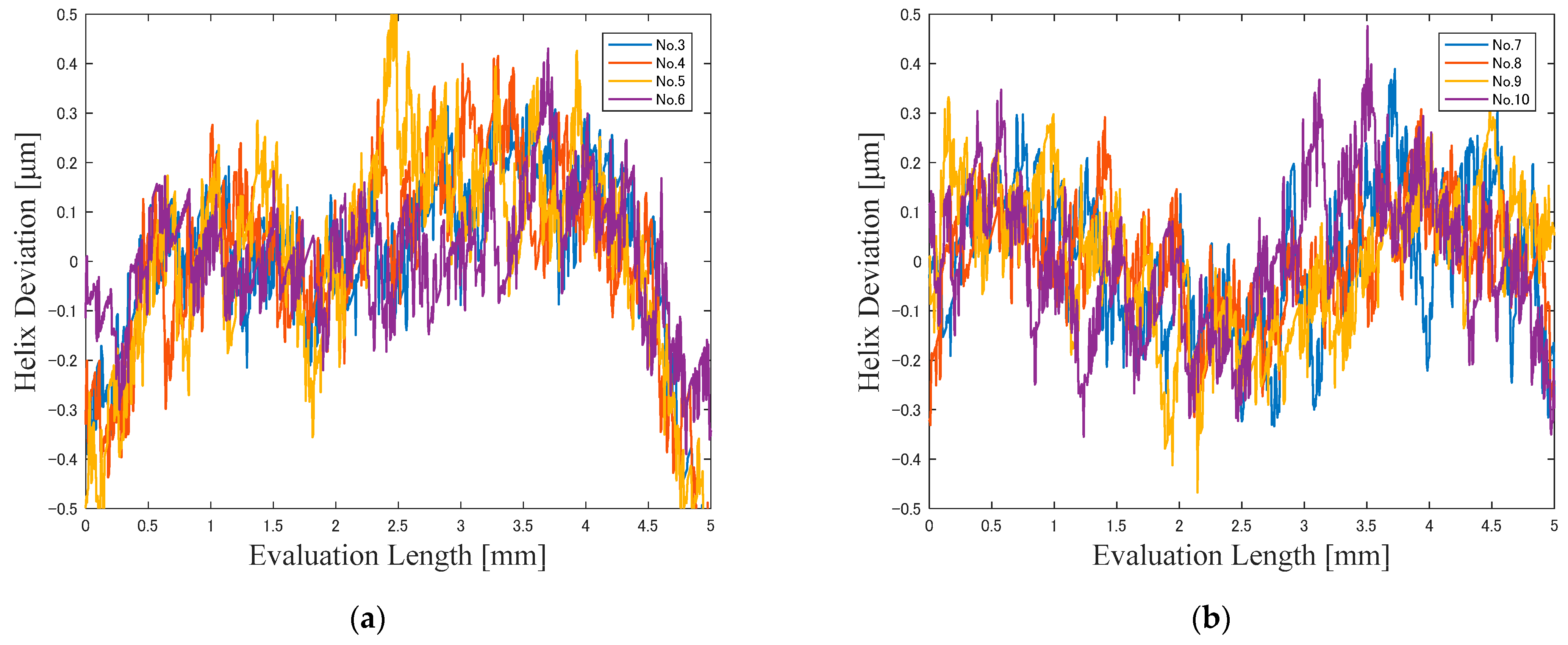 Applsci 14 02013 g011