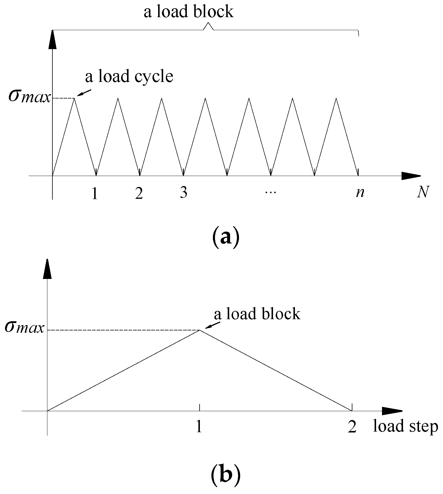 Applsci 14 02015 g001