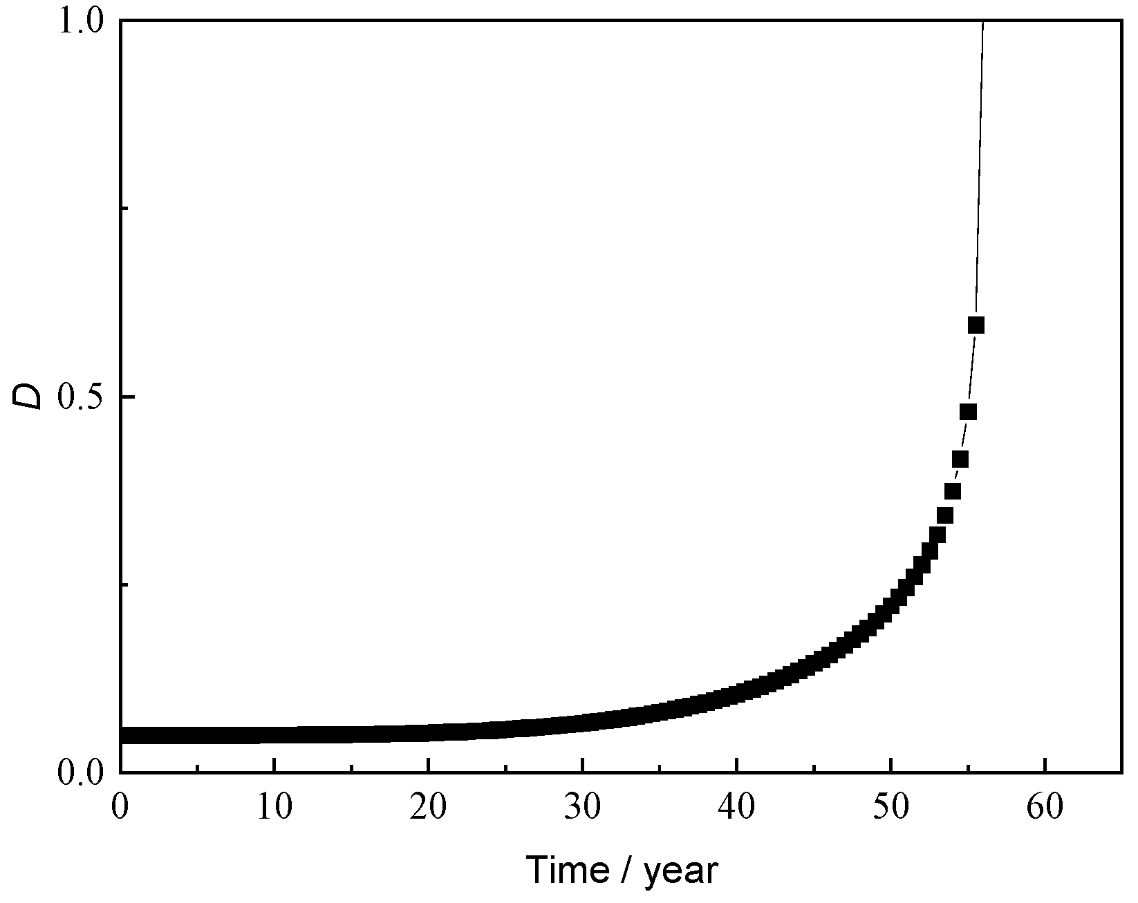 Applsci 14 02015 g008