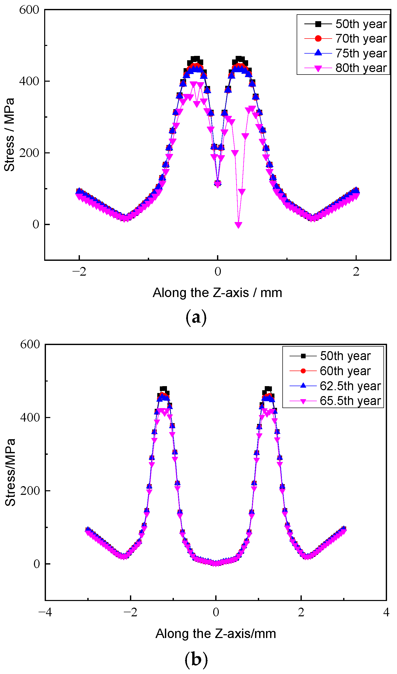 Applsci 14 02015 g014