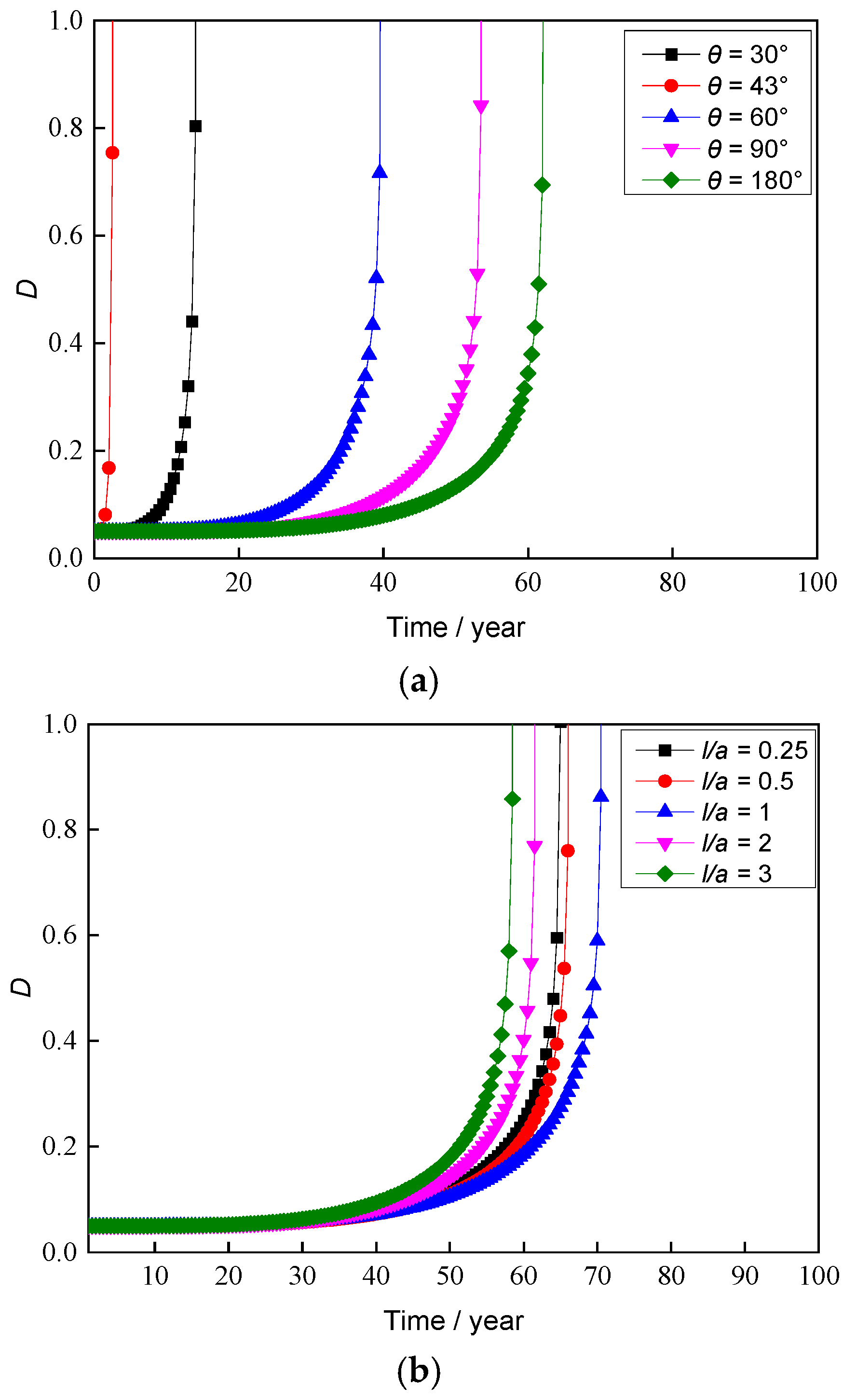 Applsci 14 02015 g015